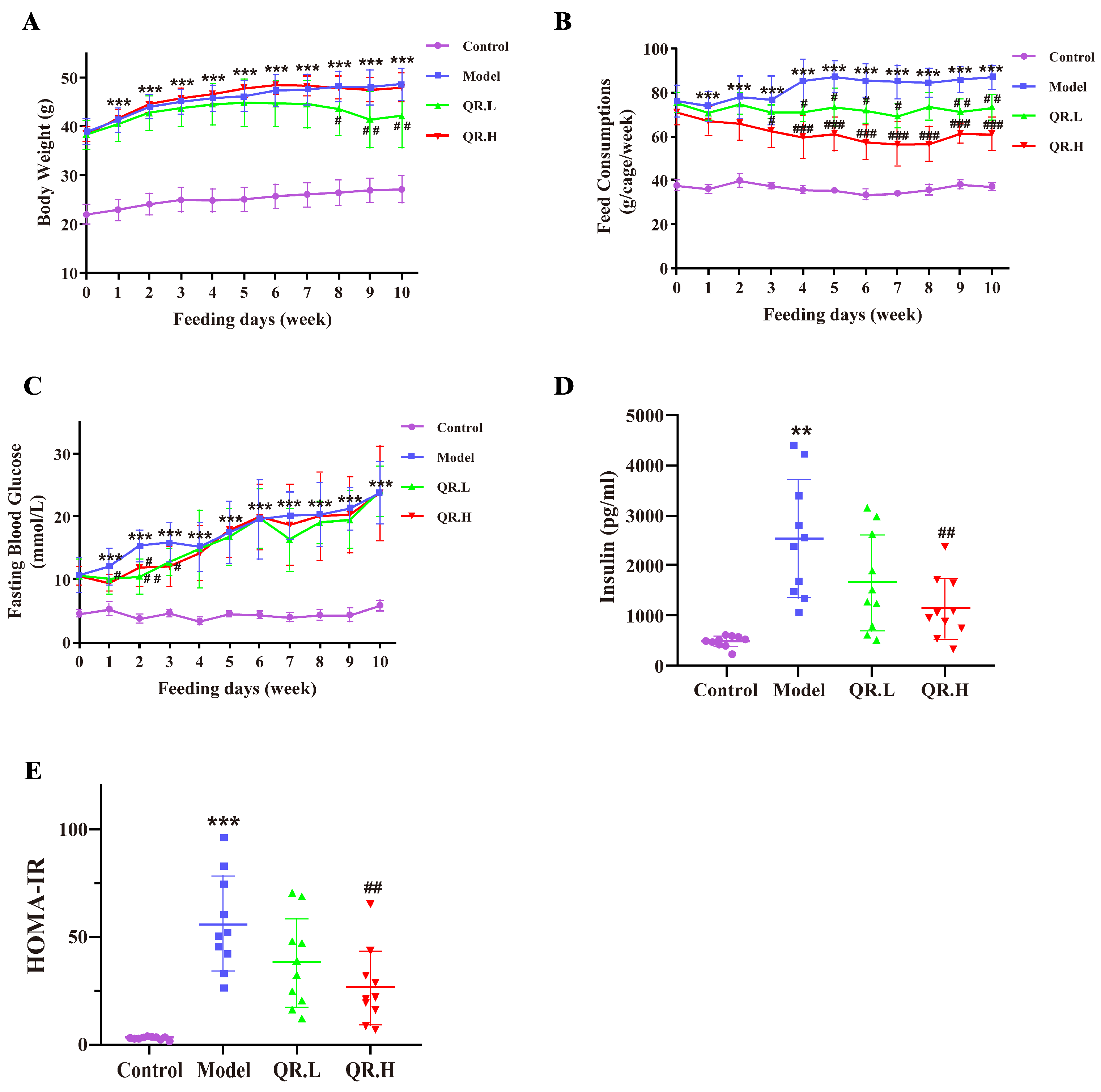 Nutrients 16 01870 g002