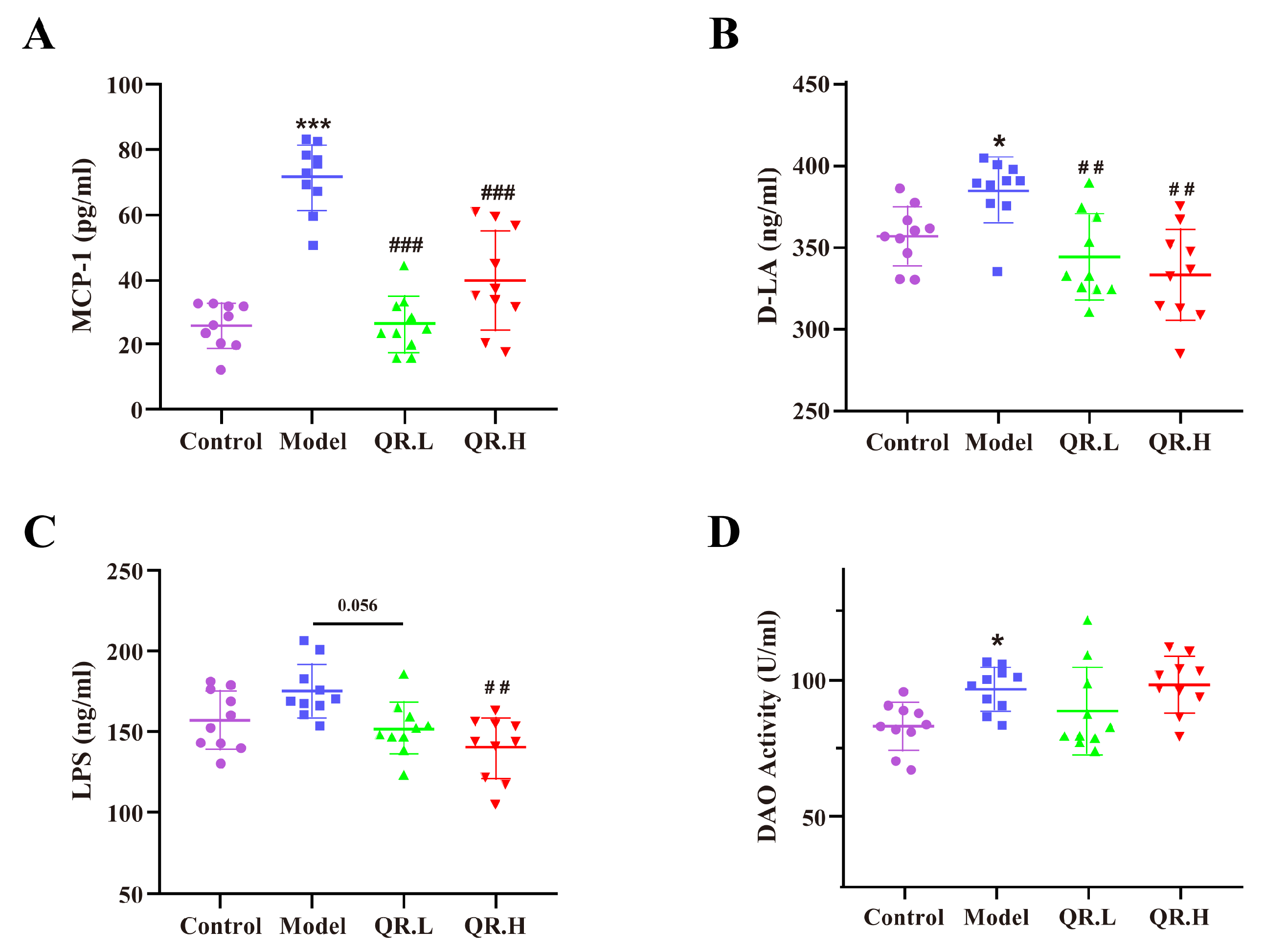 Nutrients 16 01870 g003