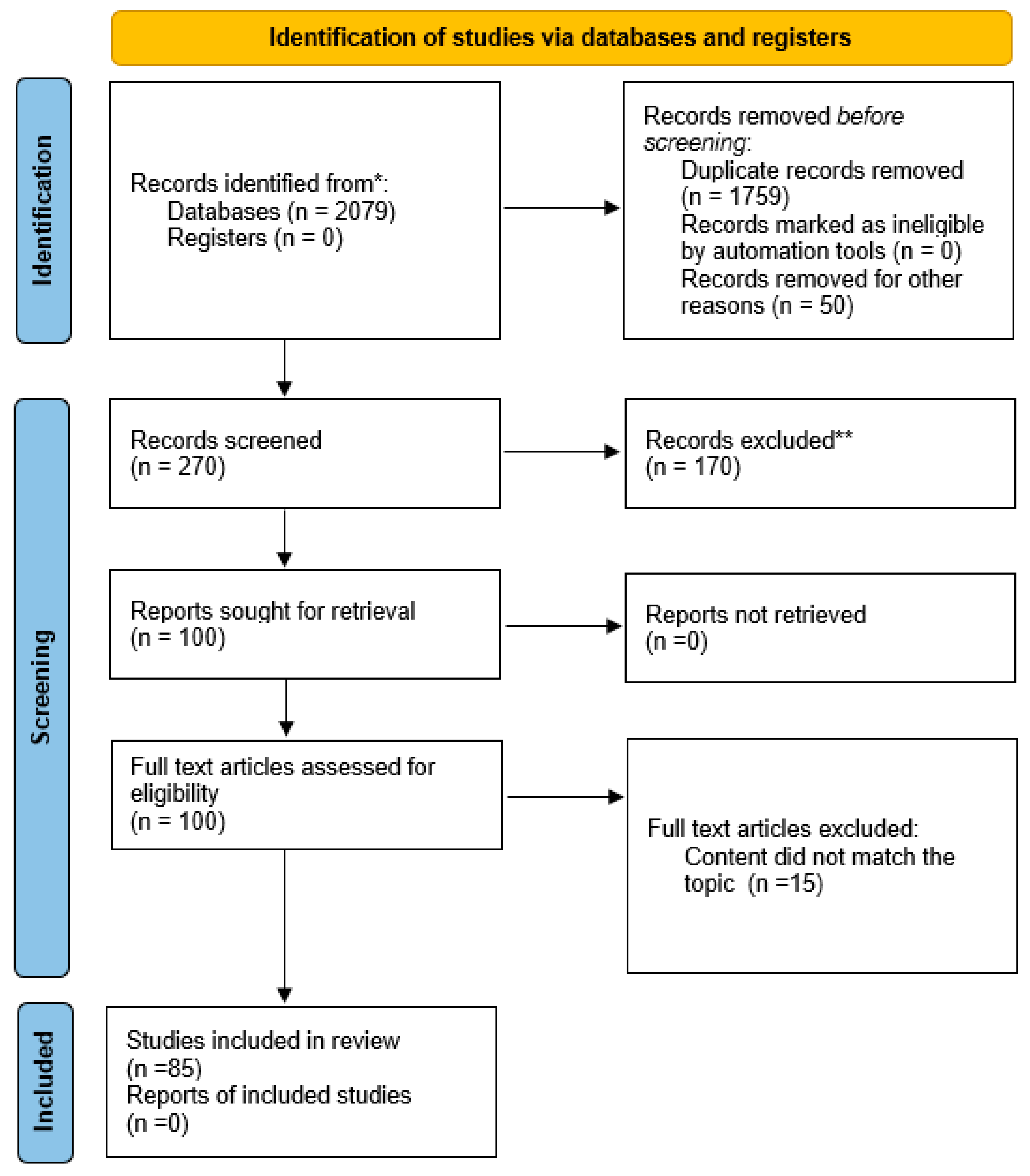 Nutrients 16 01878 g001
