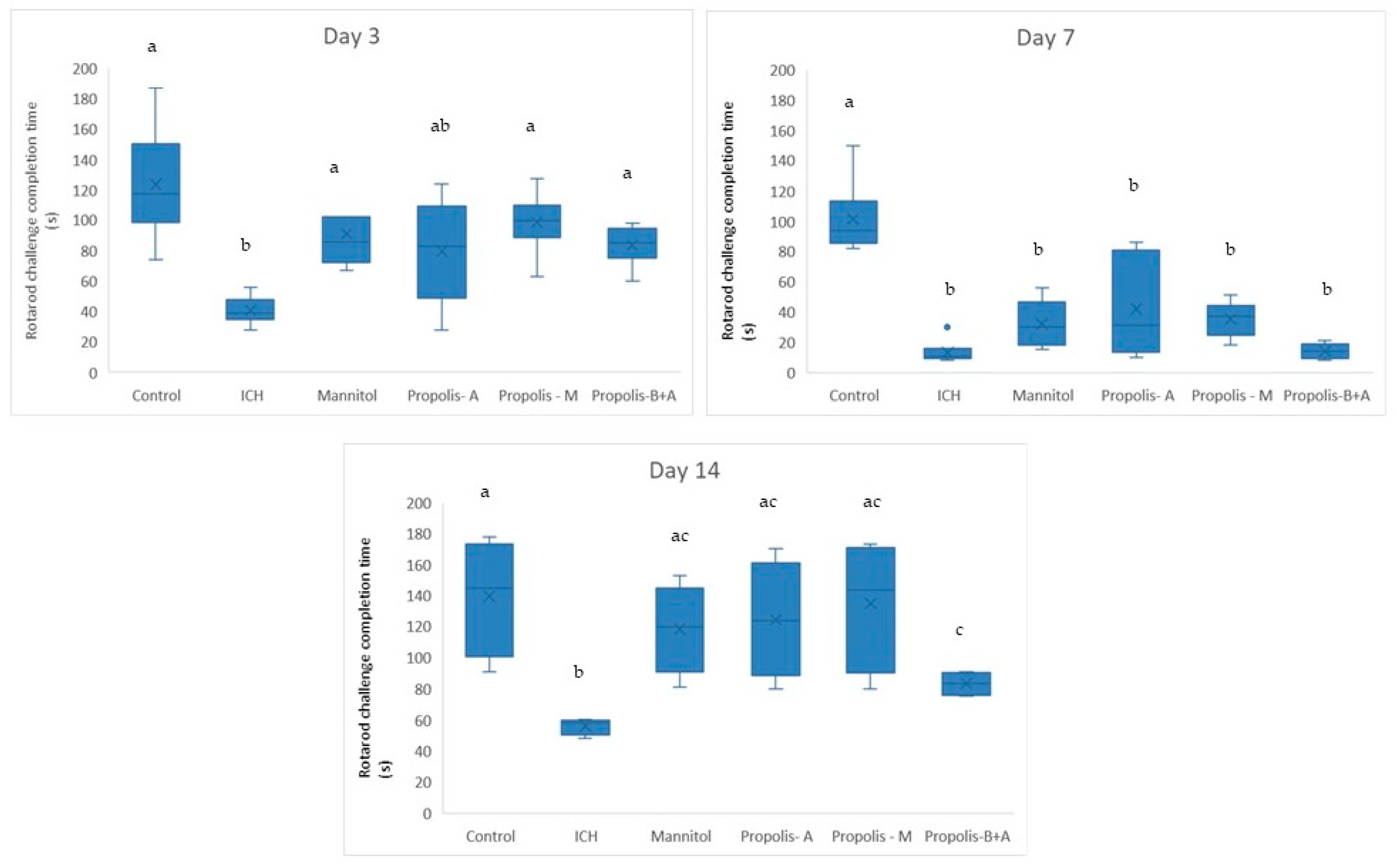 Nutrients 16 01880 g001