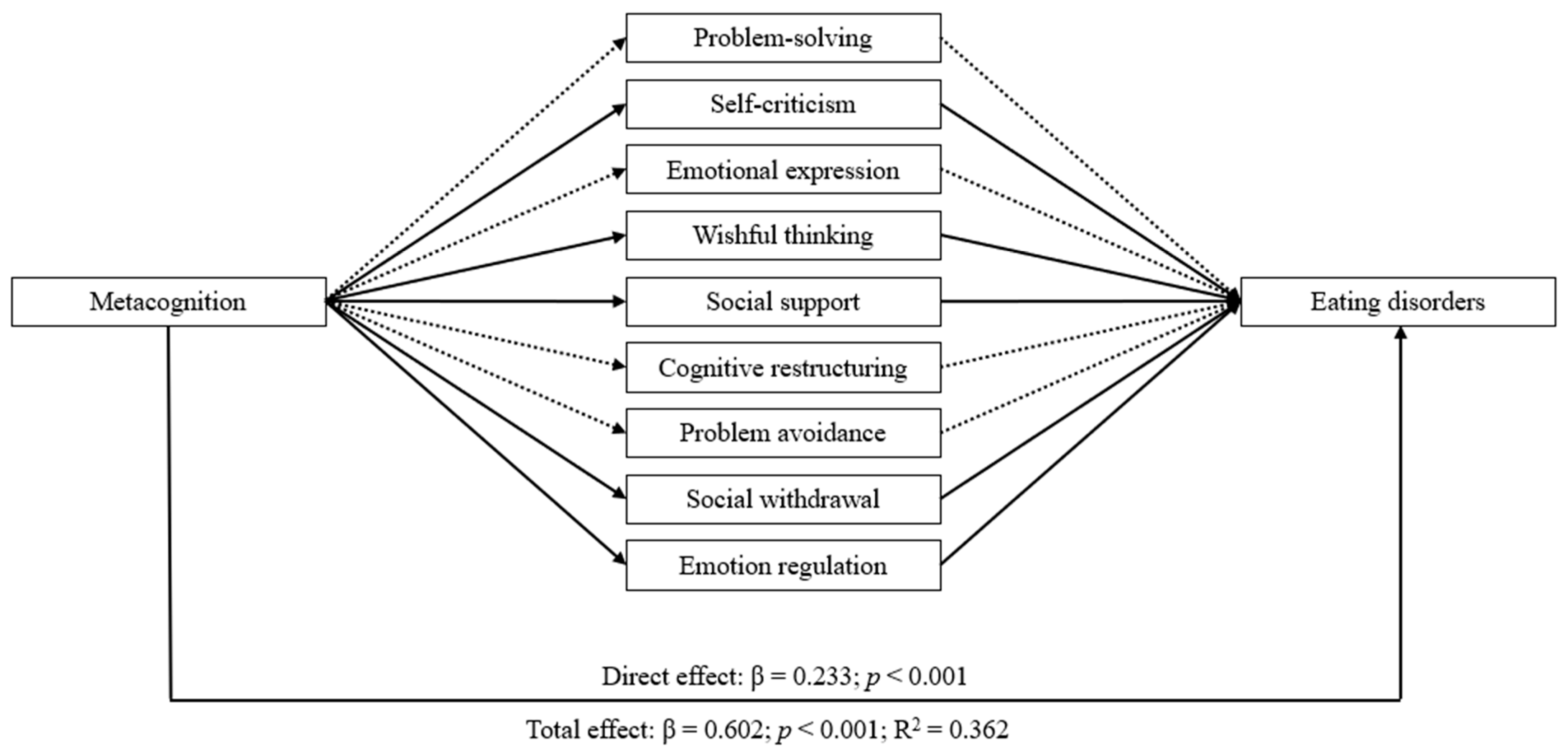Nutrients 16 01884 g002 Nutrients 16 01884 g002