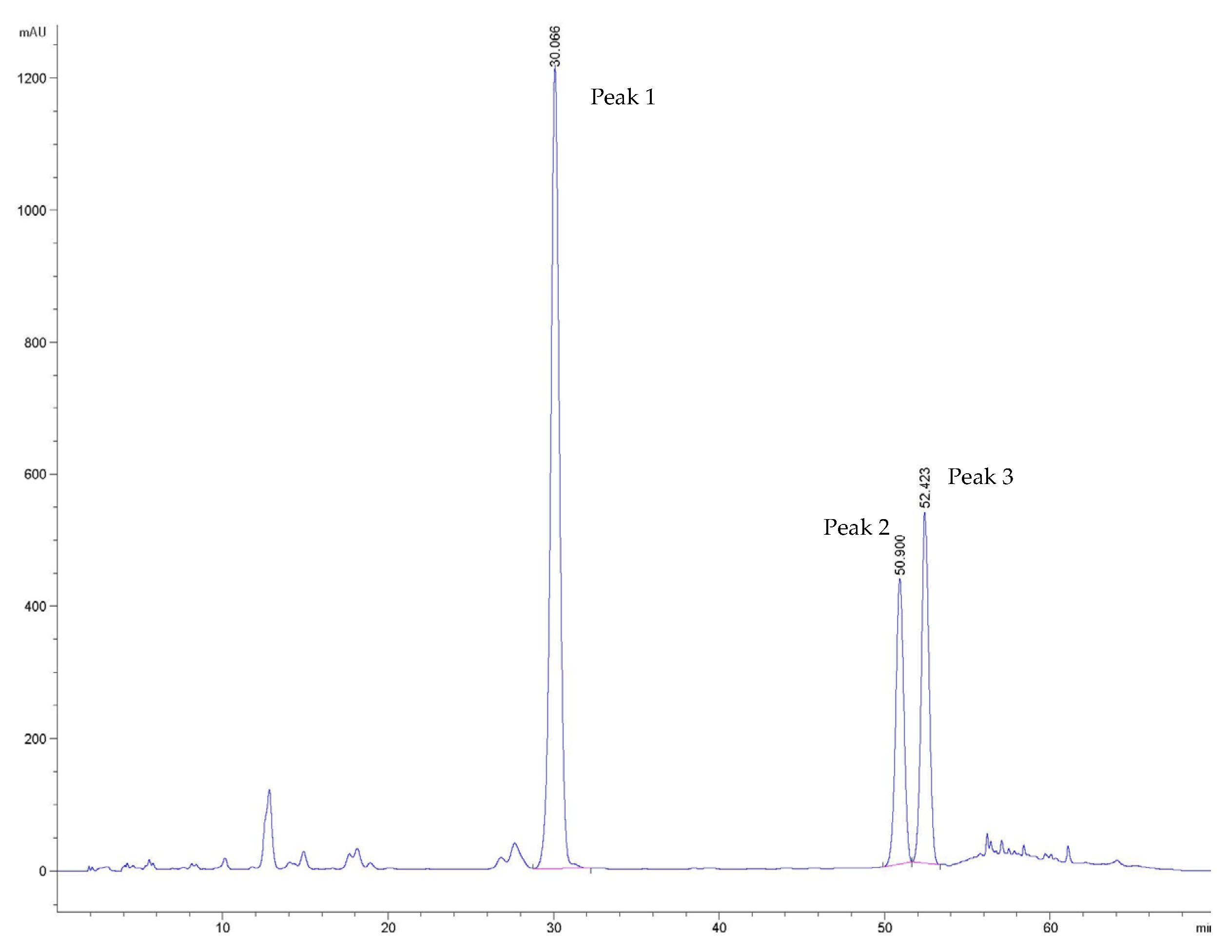 Nutrients 16 01887 g001