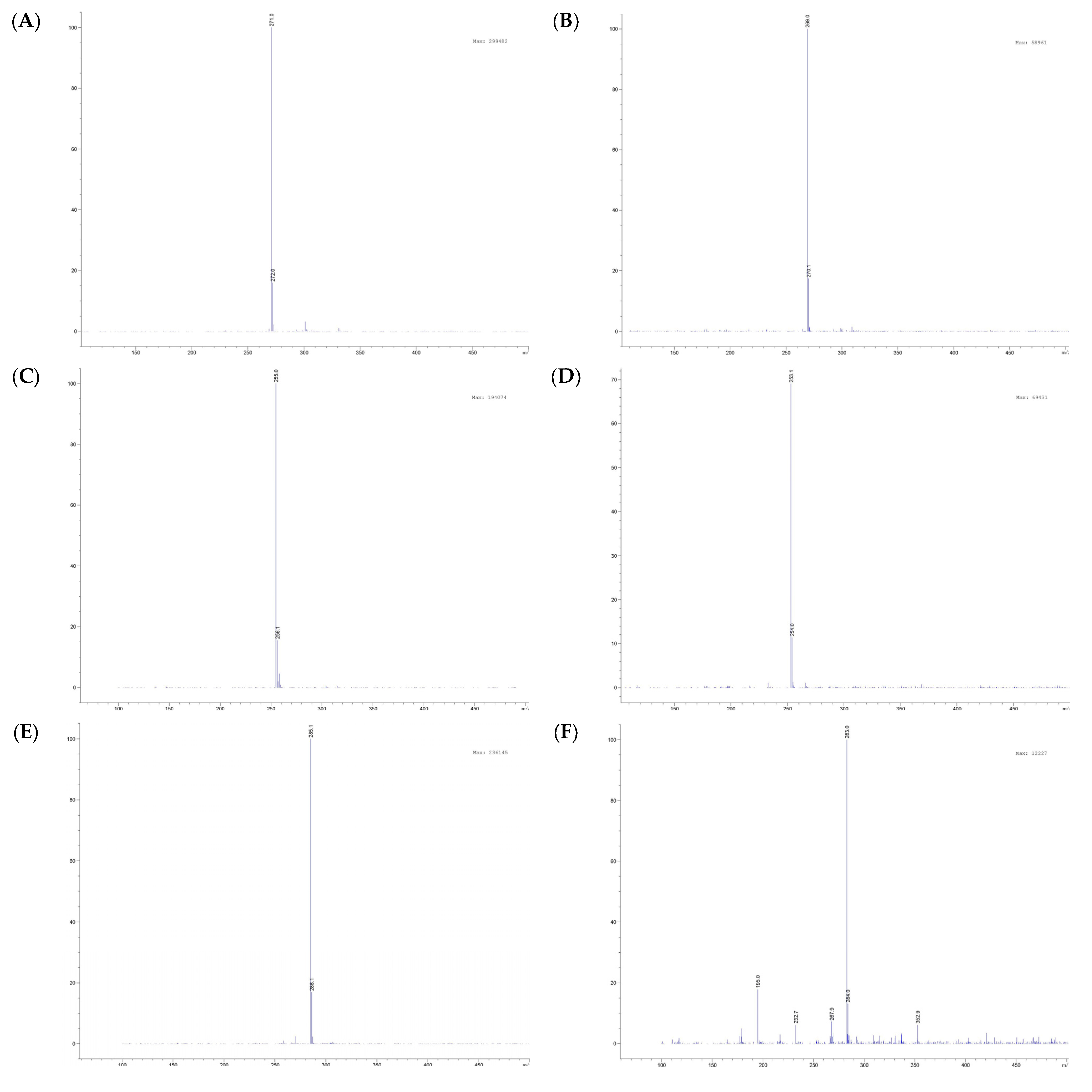 Nutrients 16 01887 g002