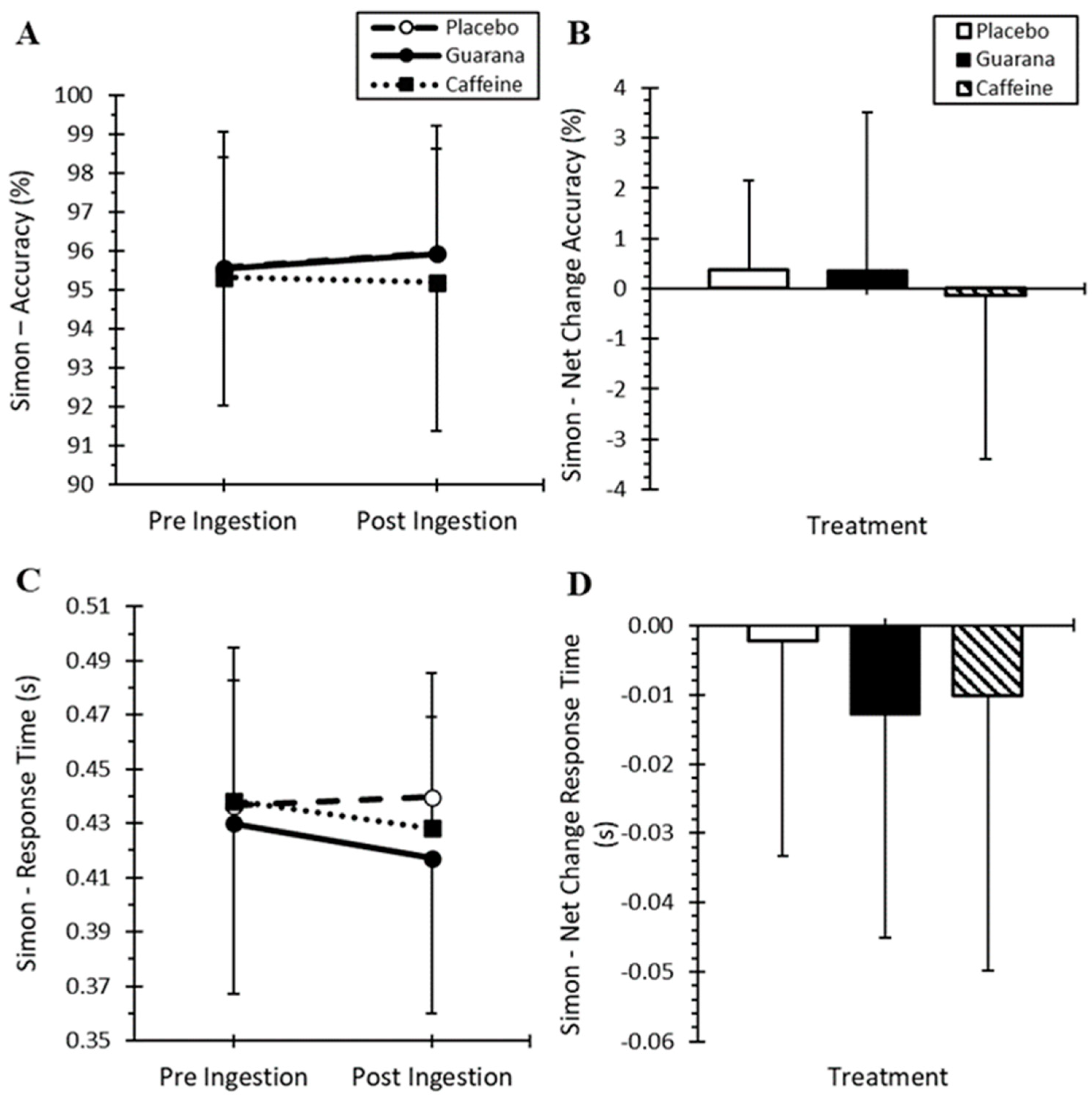 Nutrients 16 01892 g002