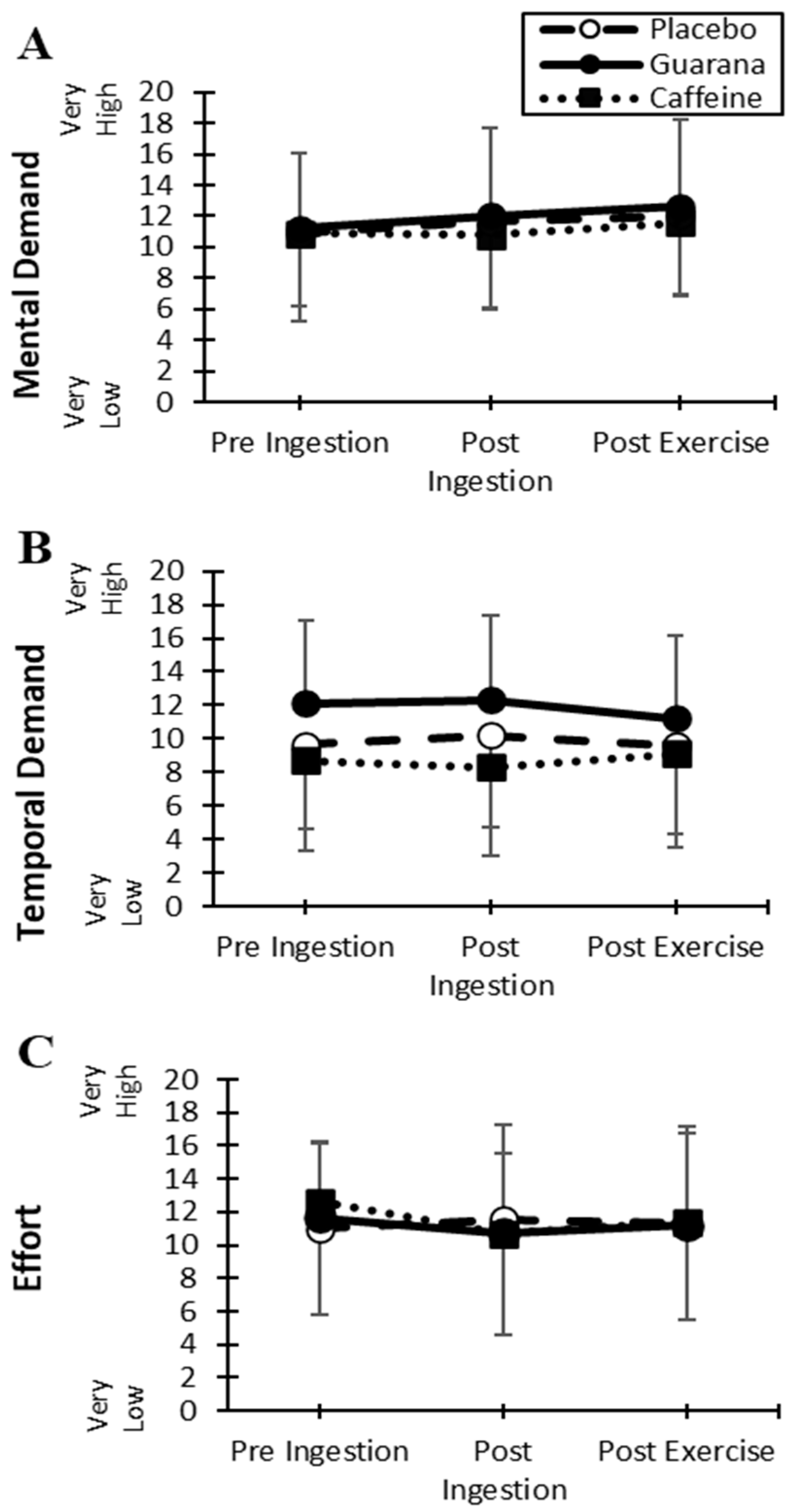Nutrients 16 01892 g004