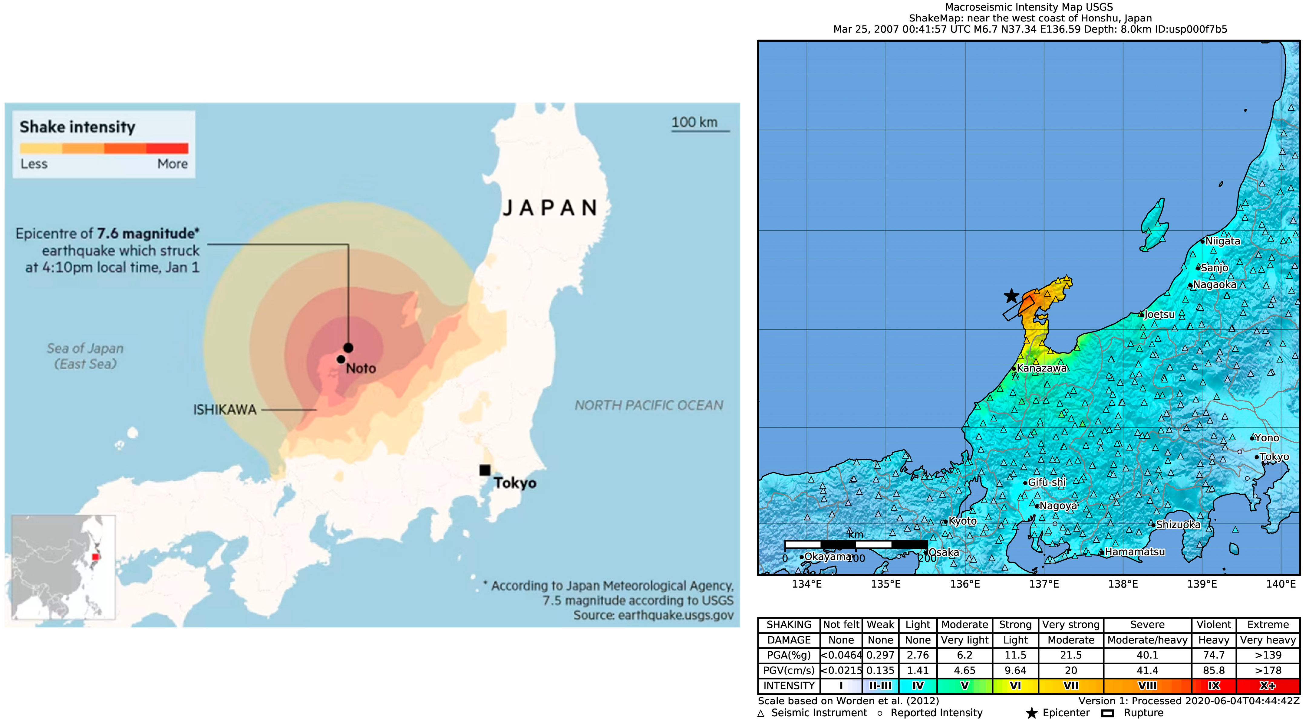 Nutrients 16 01904 g001