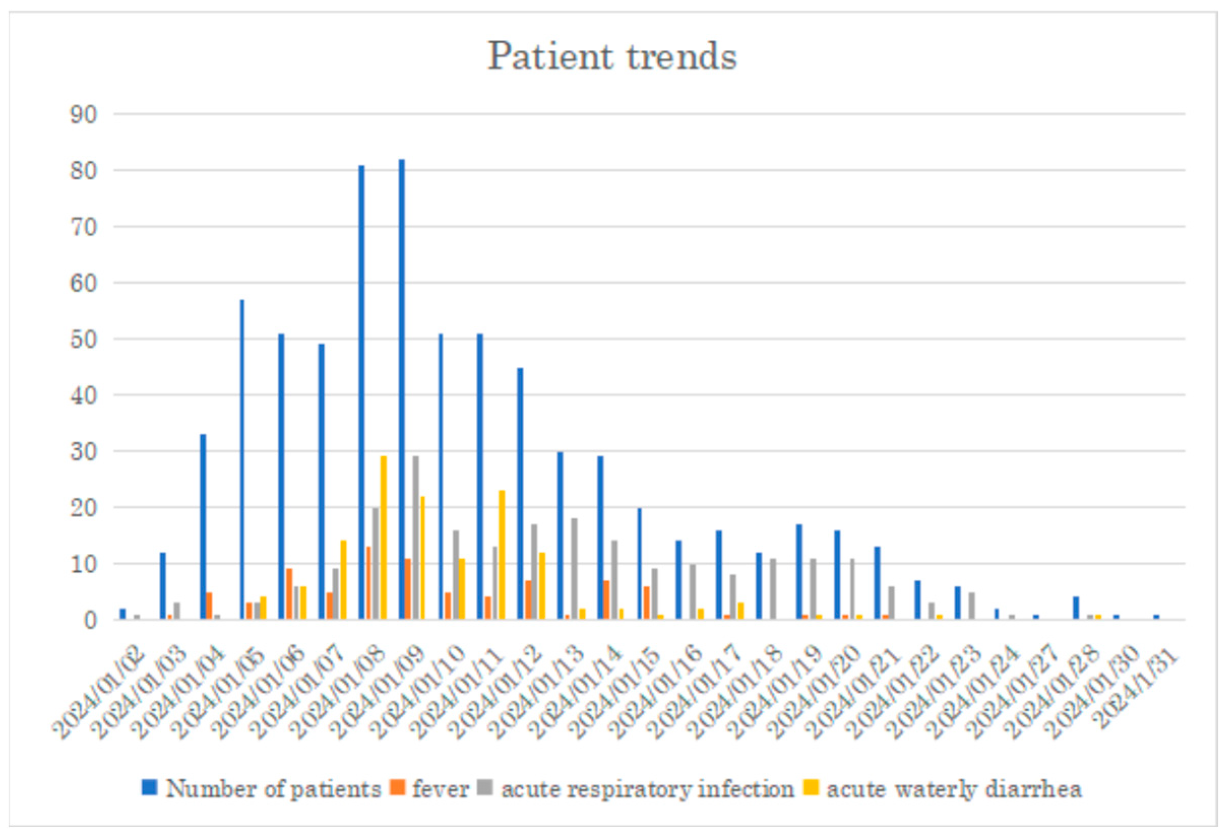 Nutrients 16 01904 g002