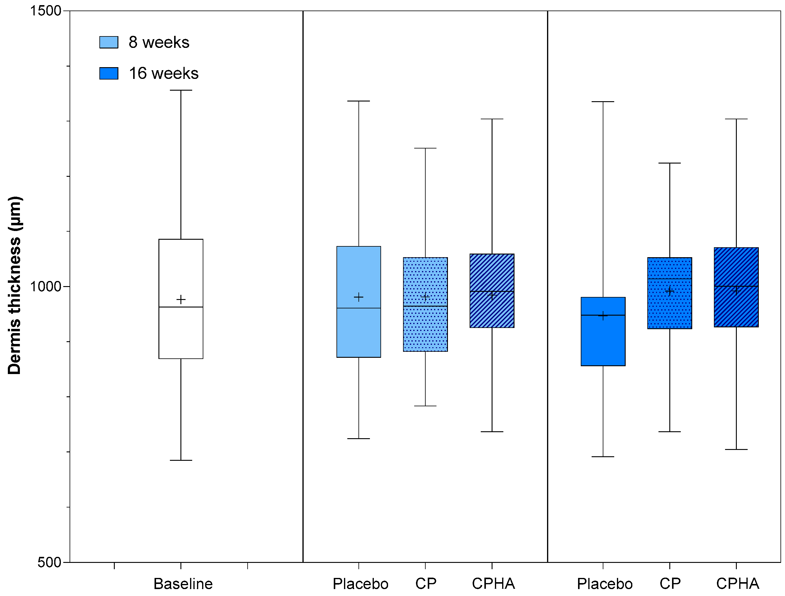 Nutrients 16 01908 g003