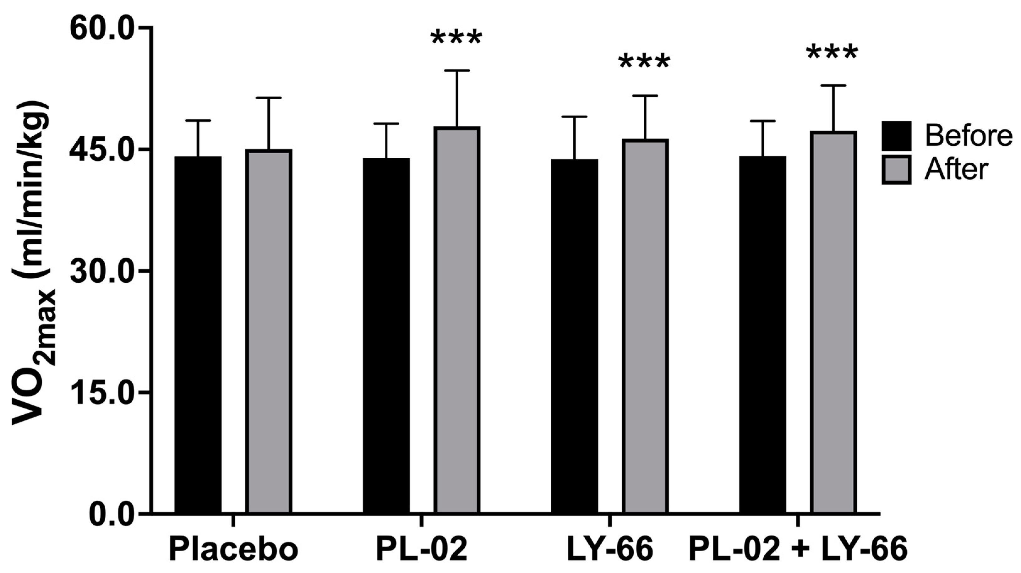 Nutrients 16 01921 g002