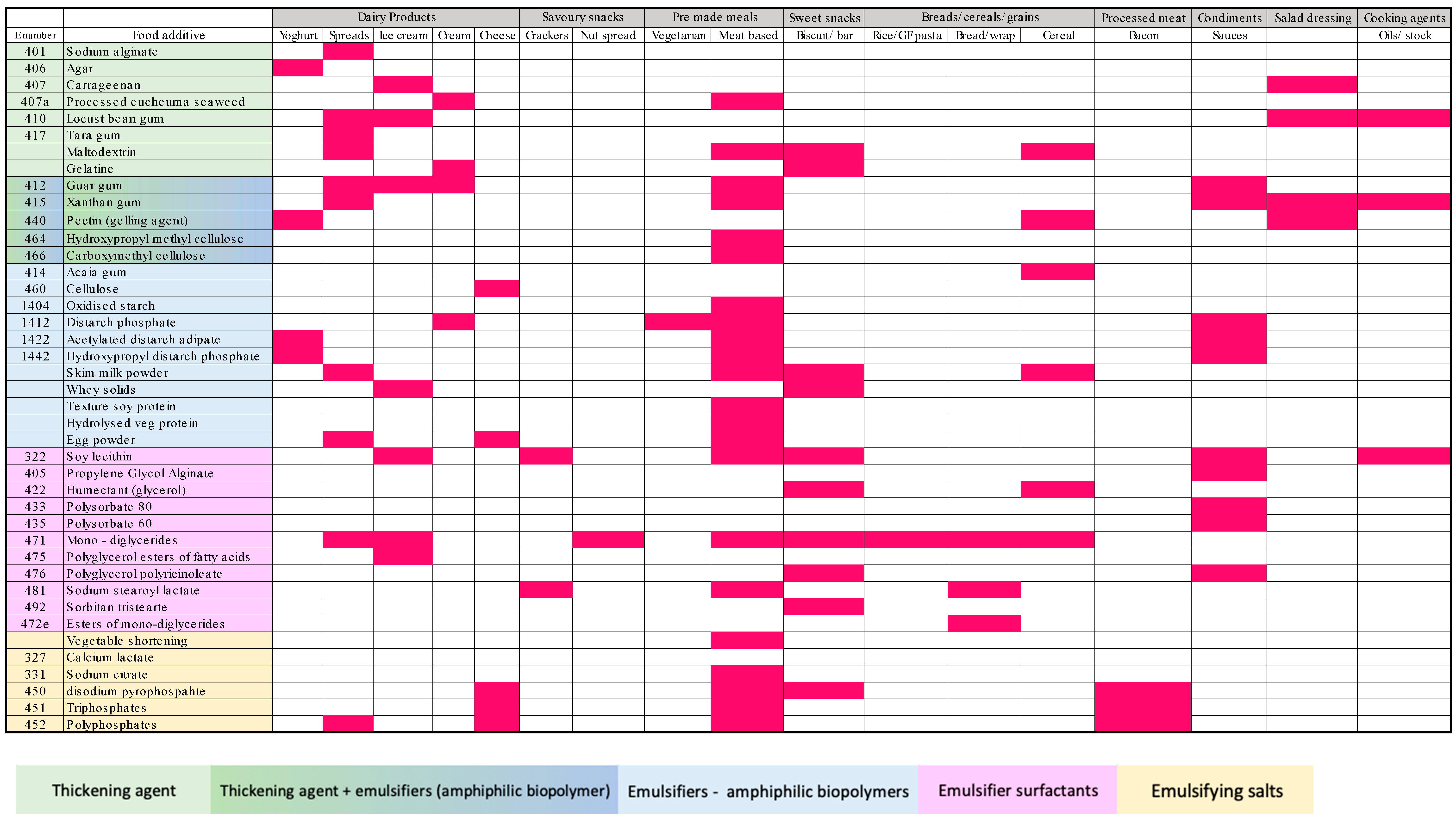 Nutrients 16 01922 g003