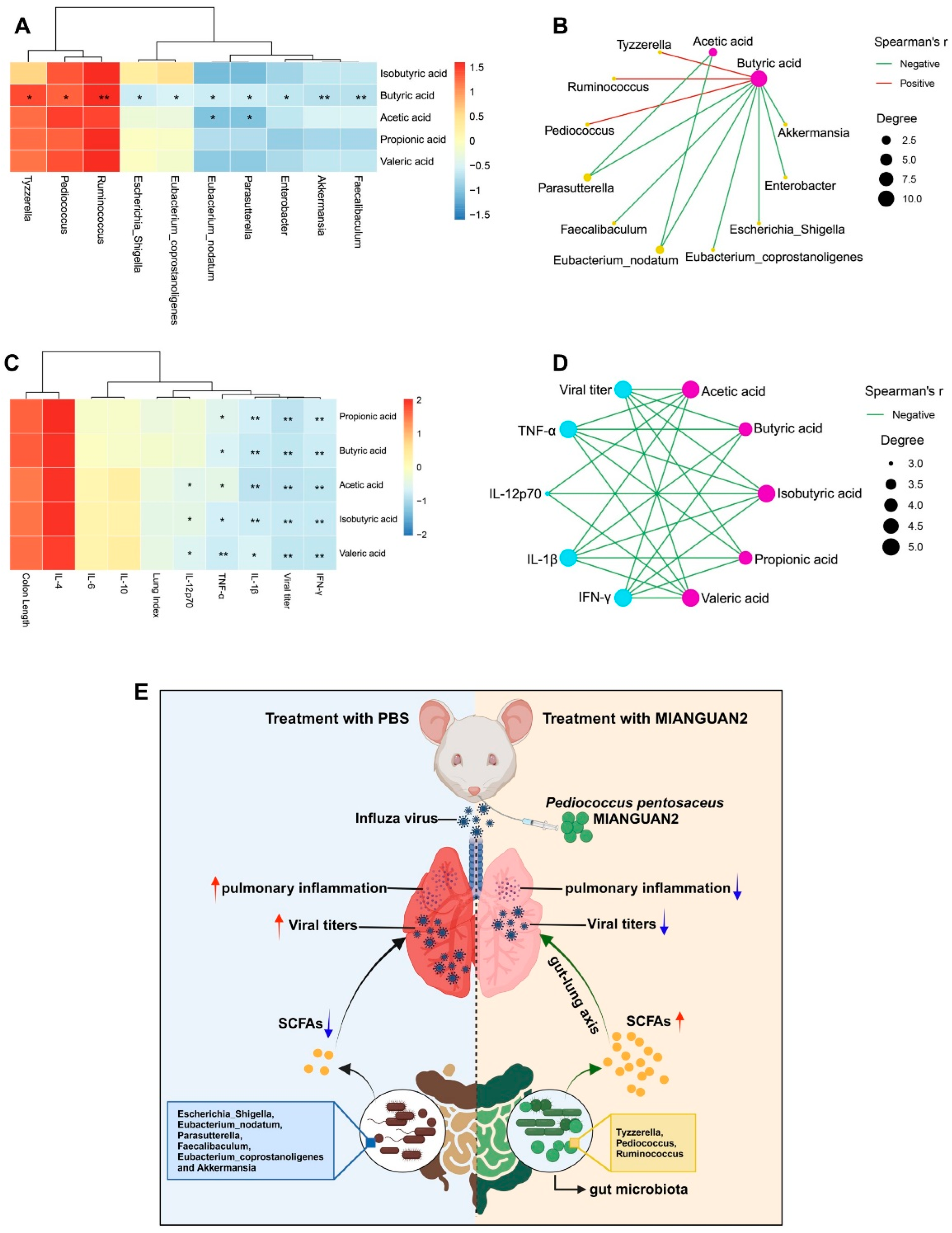 Nutrients 16 01923 g006 Nutrients 16 01923 g006