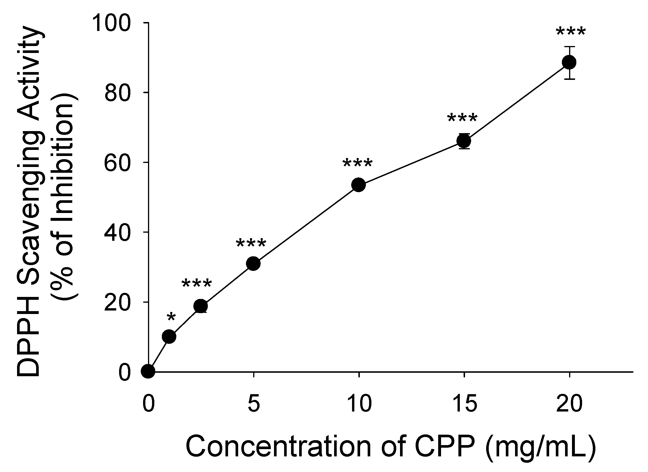 Nutrients 16 01924 g001 Nutrients 16 01924 g001