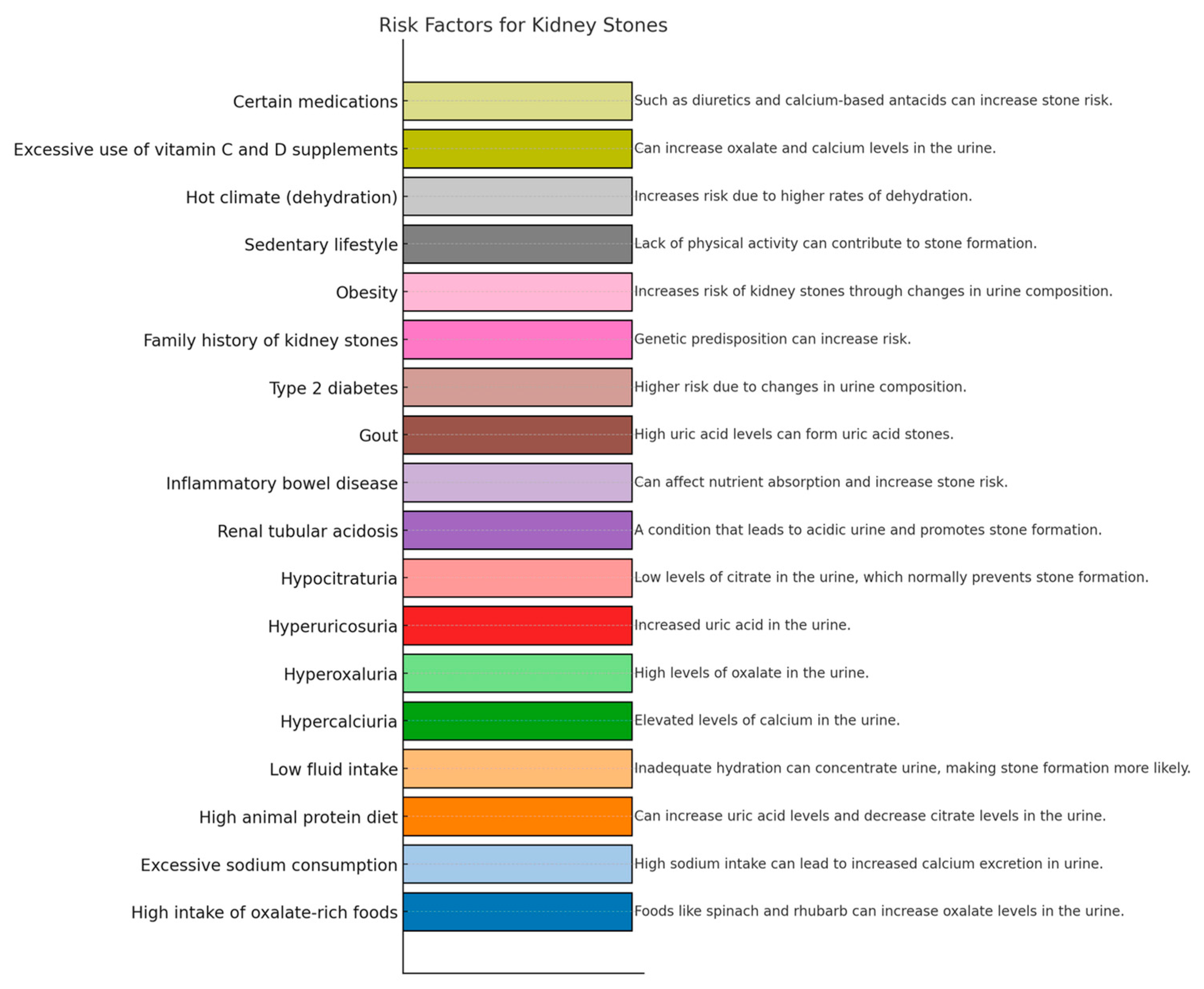 Nutrients 16 01932 g001