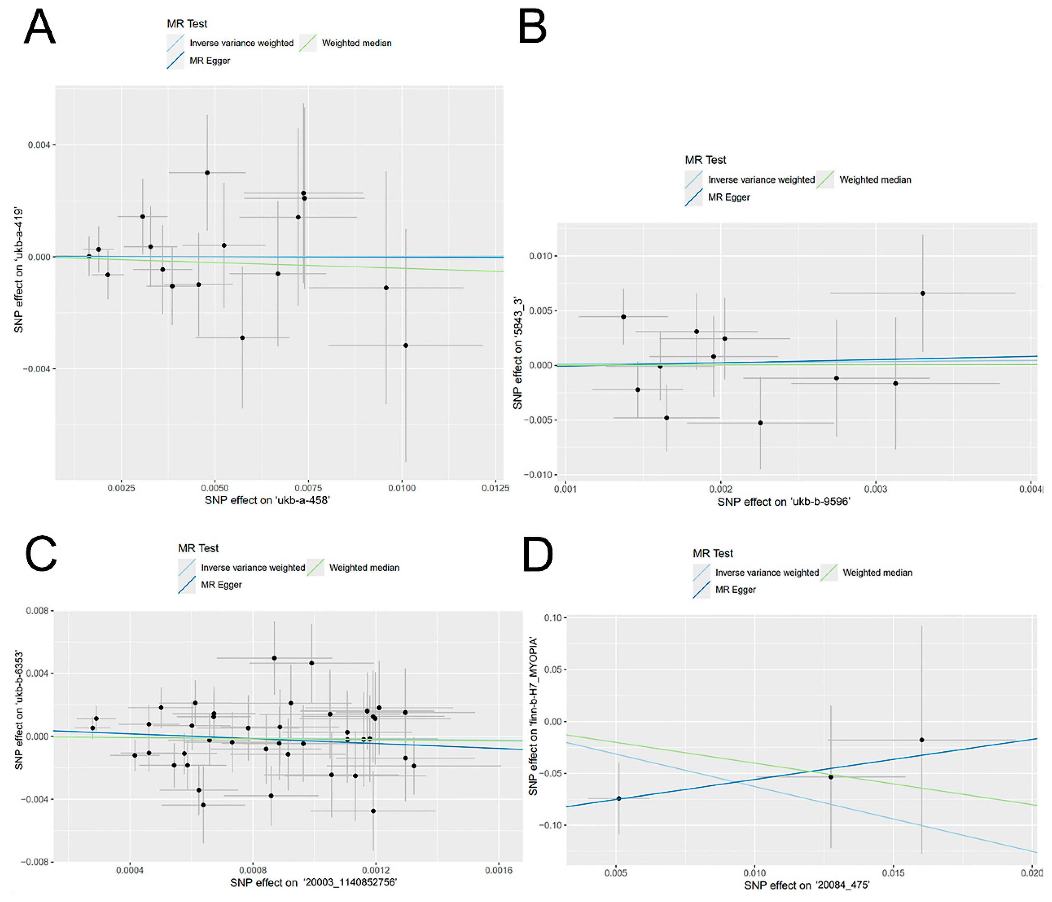 Nutrients 16 01933 g002 Nutrients 16 01933 g002