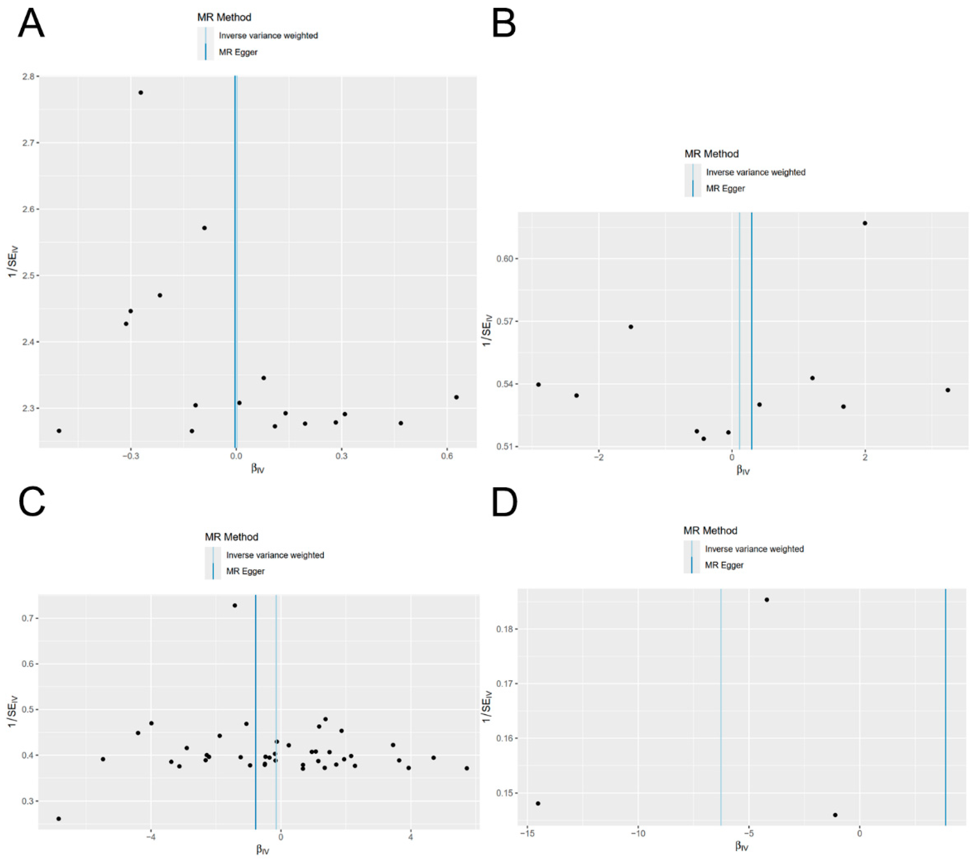Nutrients 16 01933 g003 Nutrients 16 01933 g003