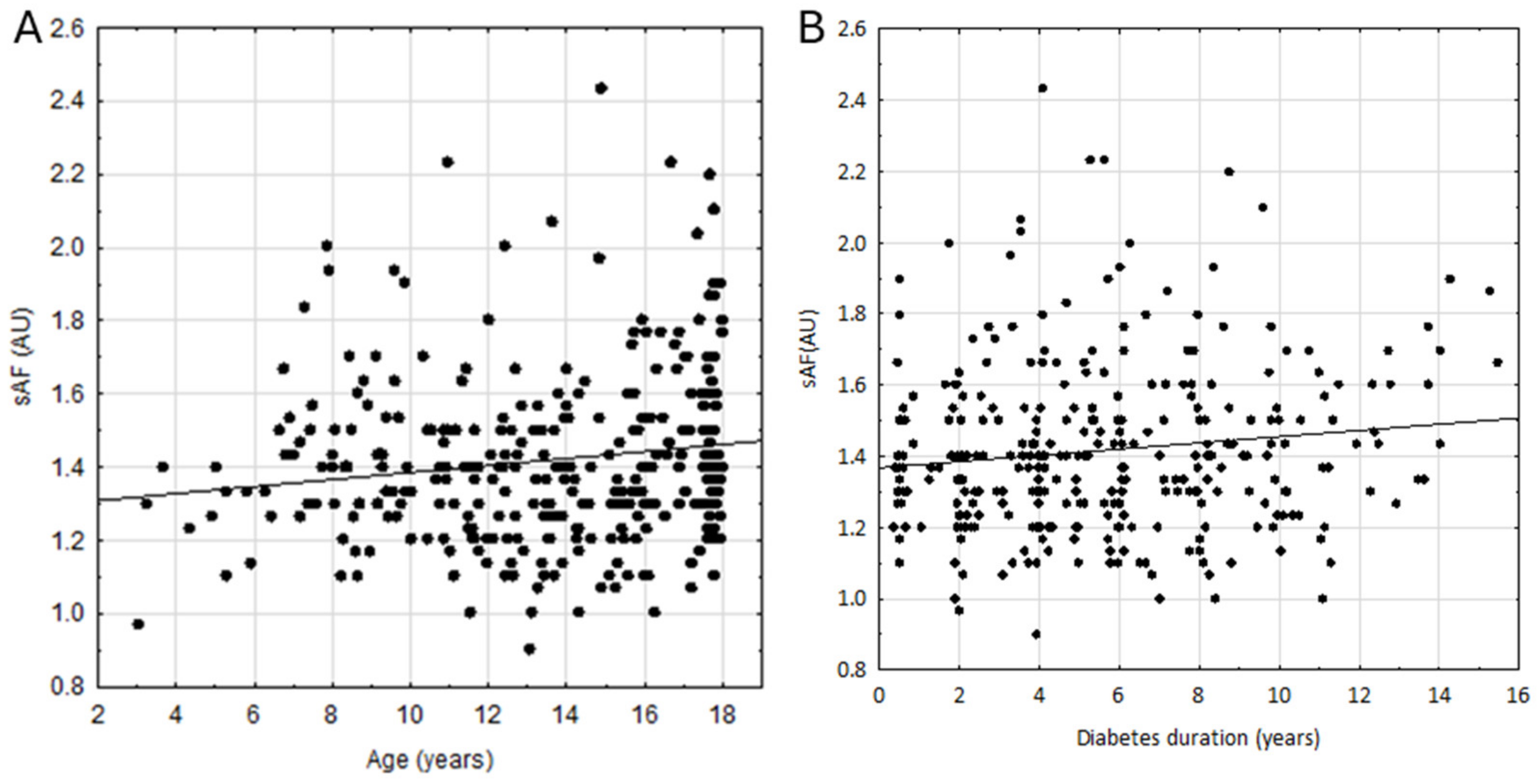 Nutrients 16 01940 g002