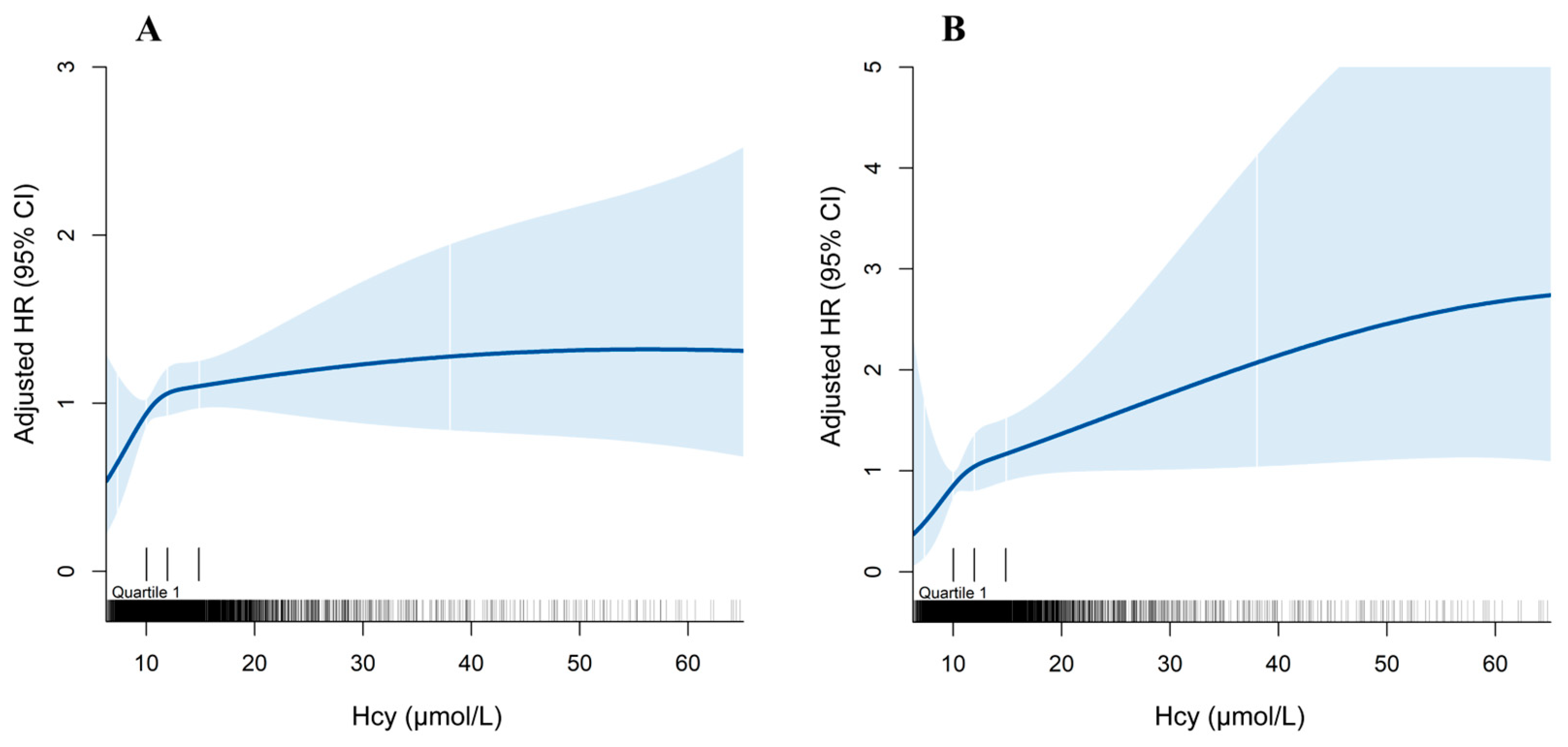 Nutrients 16 01945 g002