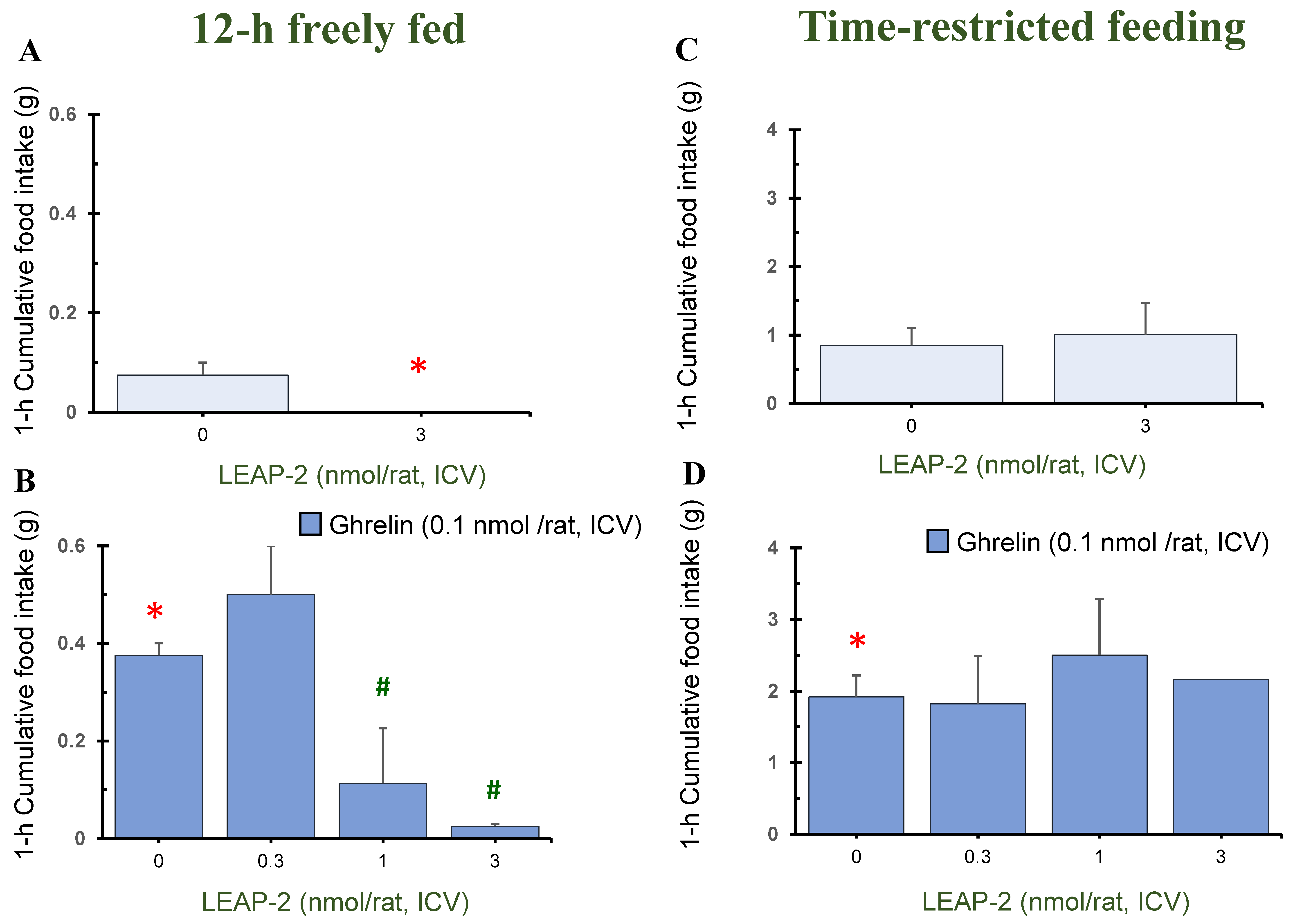 Nutrients 16 01946 g001 Nutrients 16 01946 g001