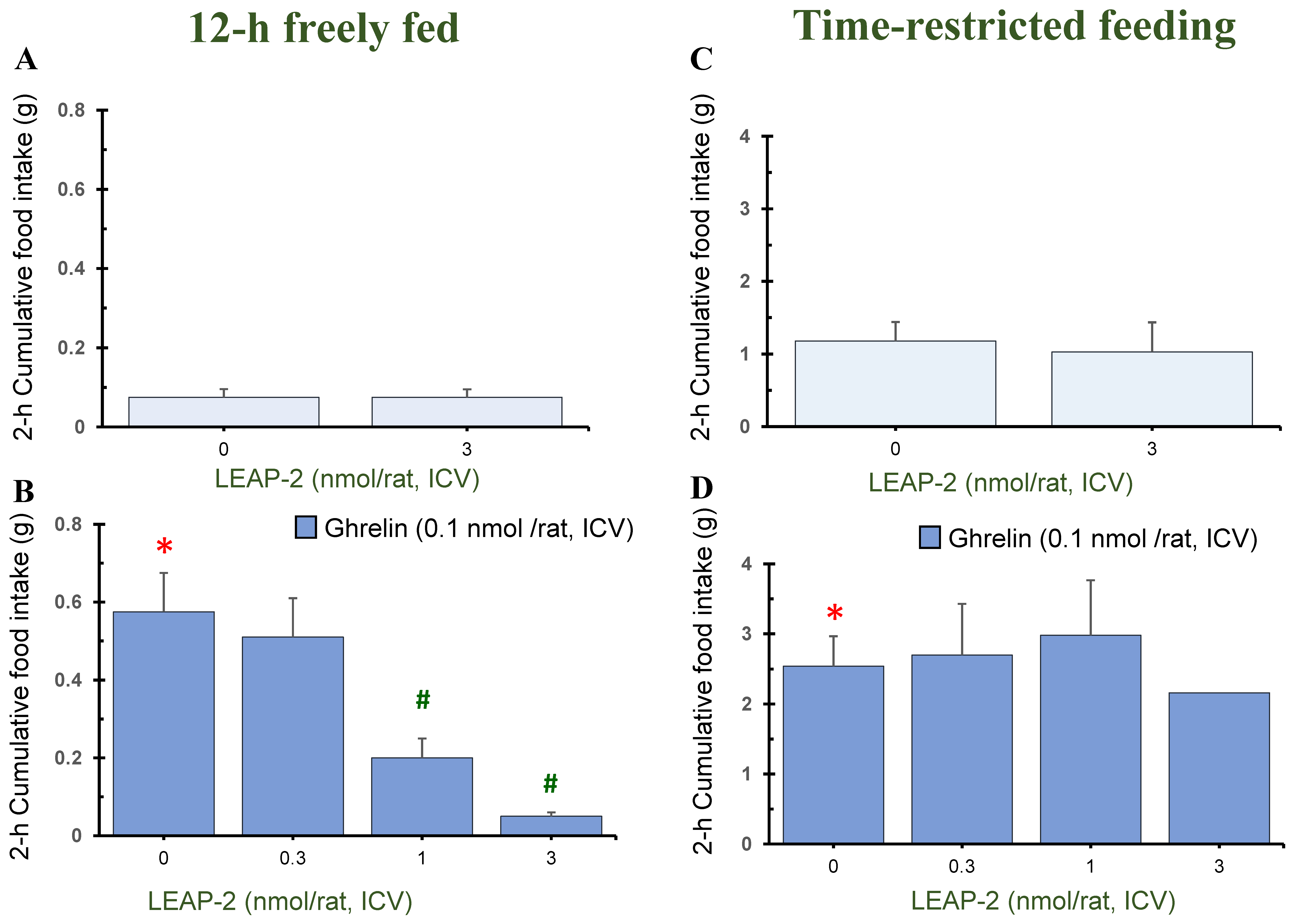 Nutrients 16 01946 g002 Nutrients 16 01946 g002
