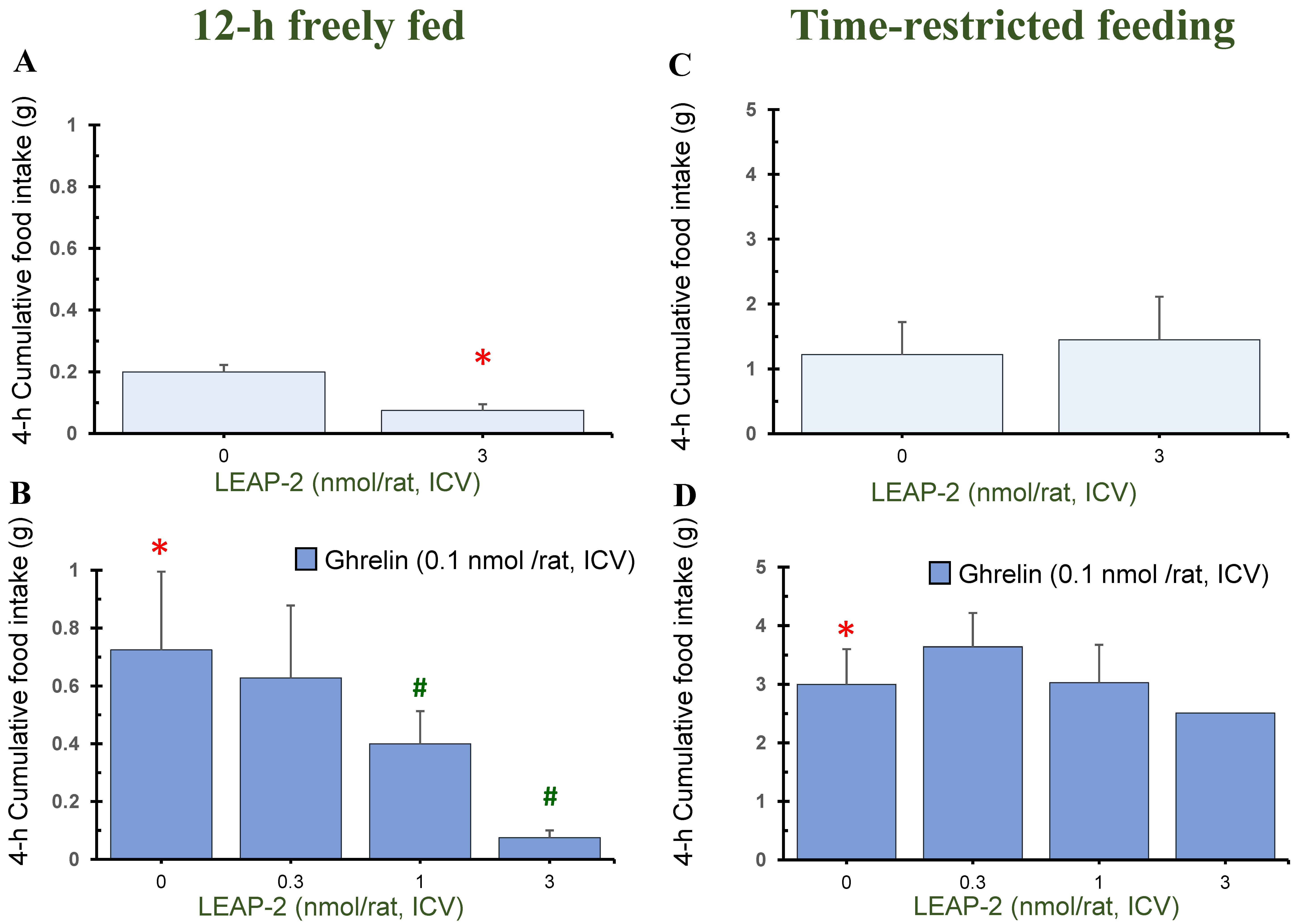 Nutrients 16 01946 g003 Nutrients 16 01946 g003