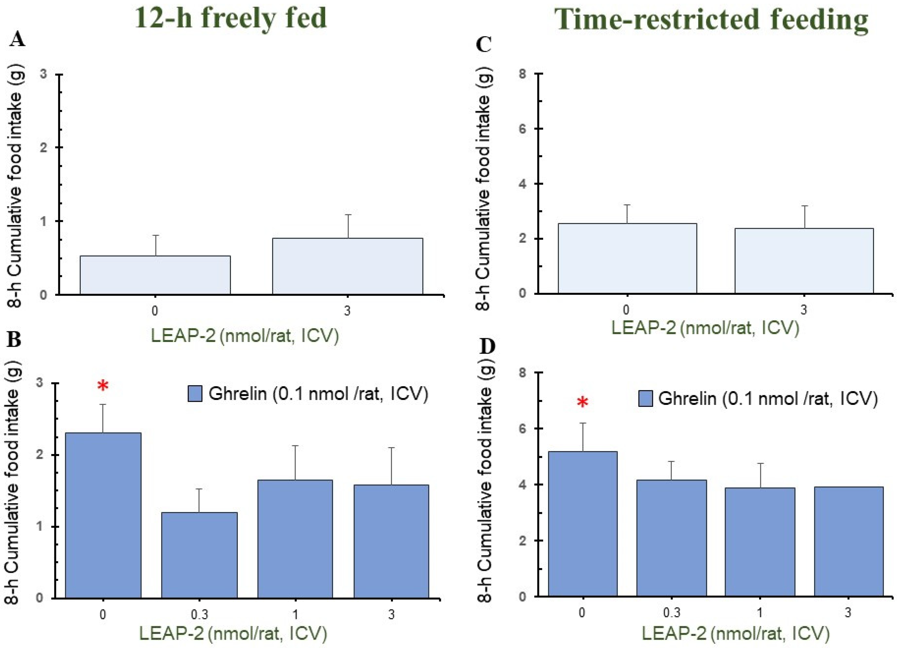 Nutrients 16 01946 g004 Nutrients 16 01946 g004