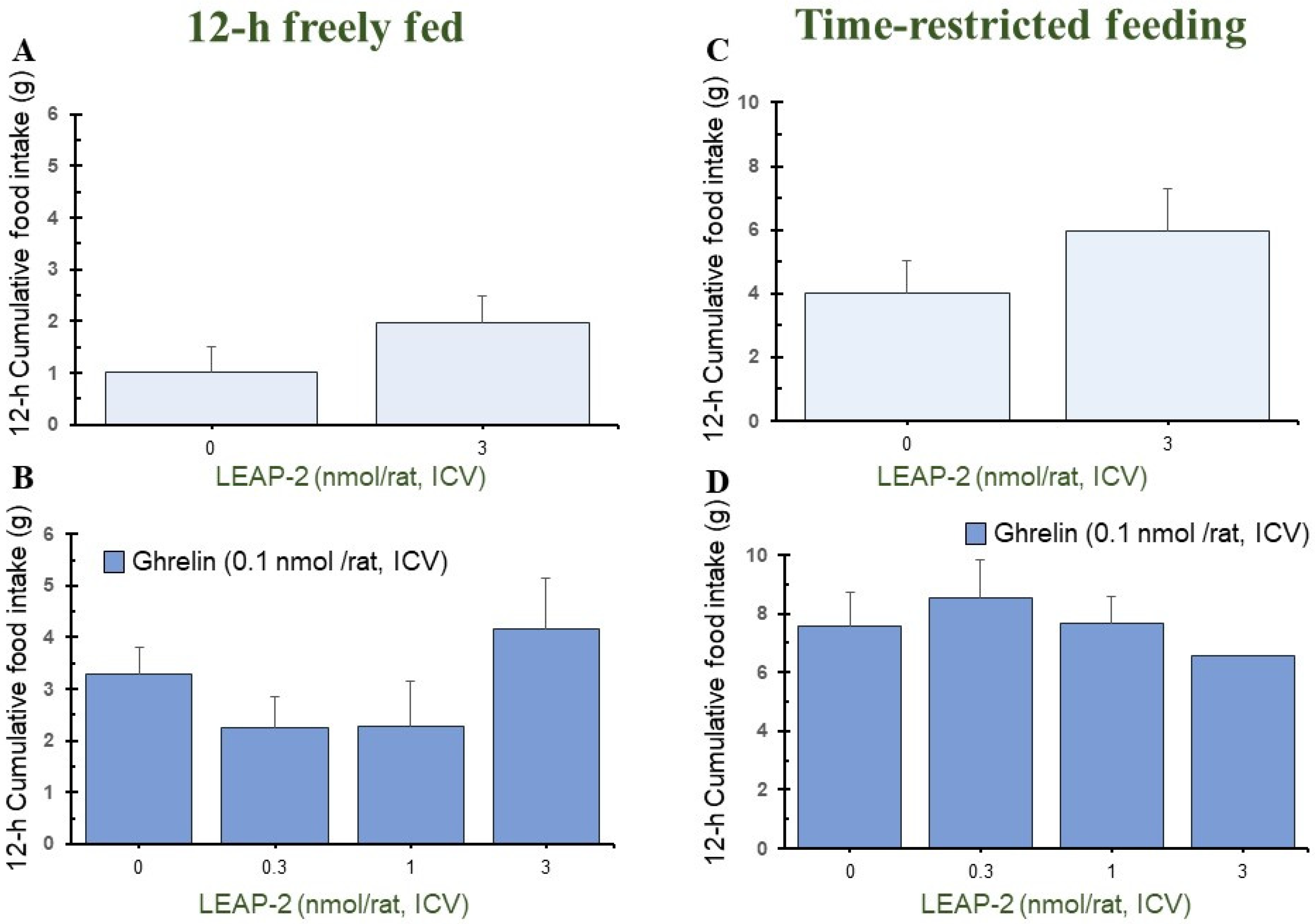 Nutrients 16 01946 g005 Nutrients 16 01946 g005