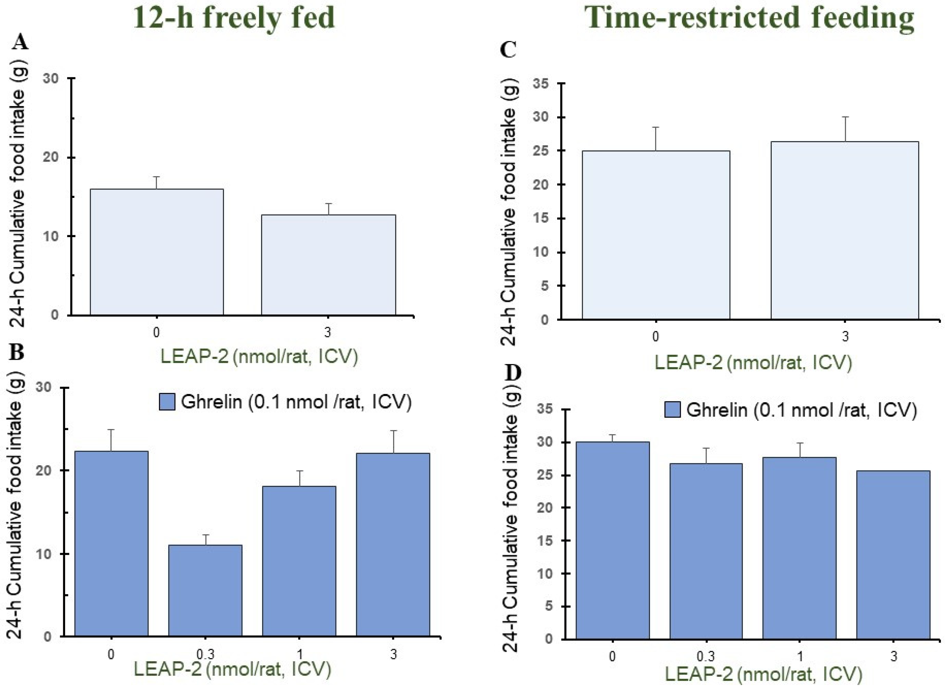 Nutrients 16 01946 g006 Nutrients 16 01946 g006