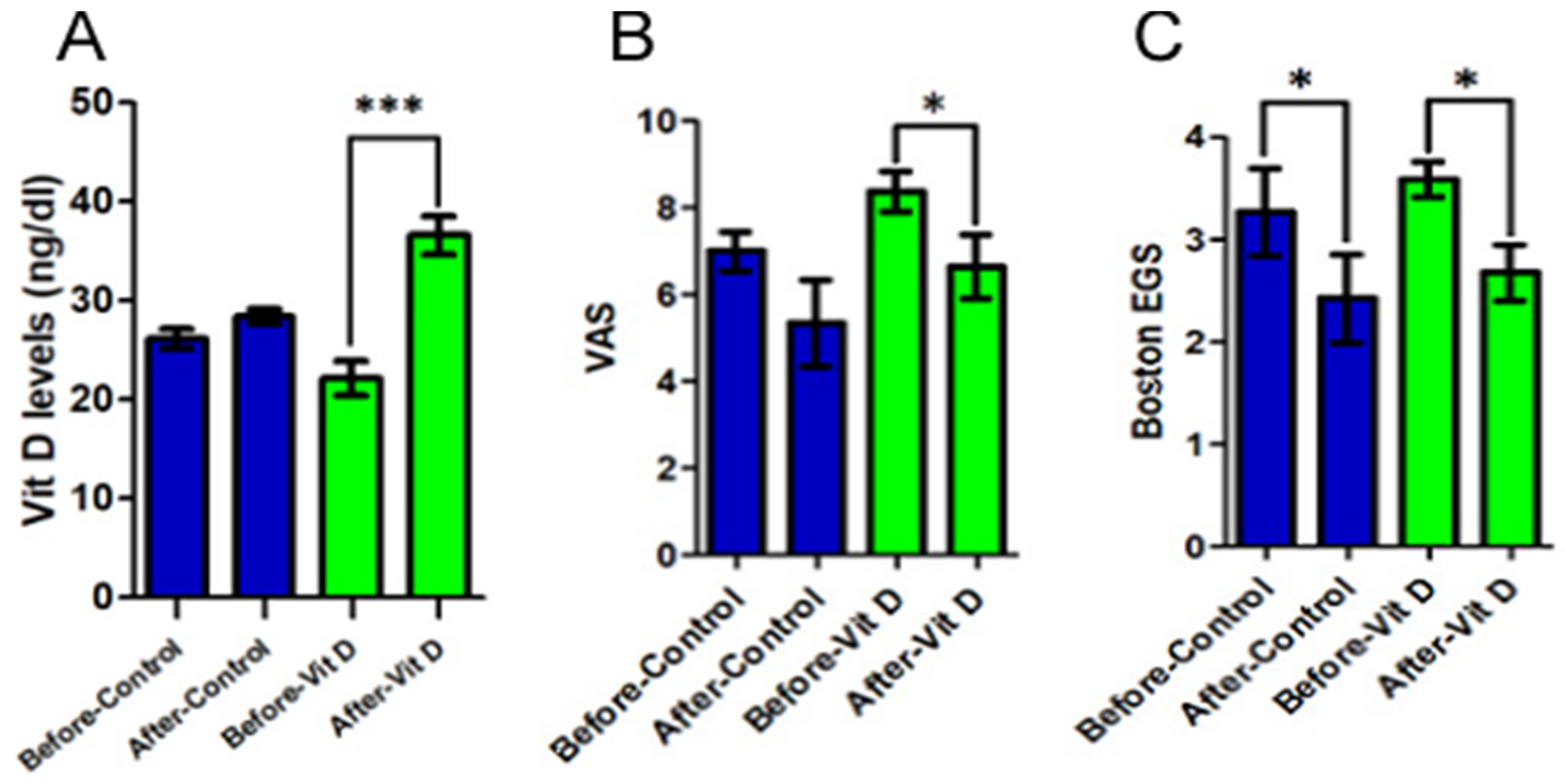 Nutrients 16 01947 g002