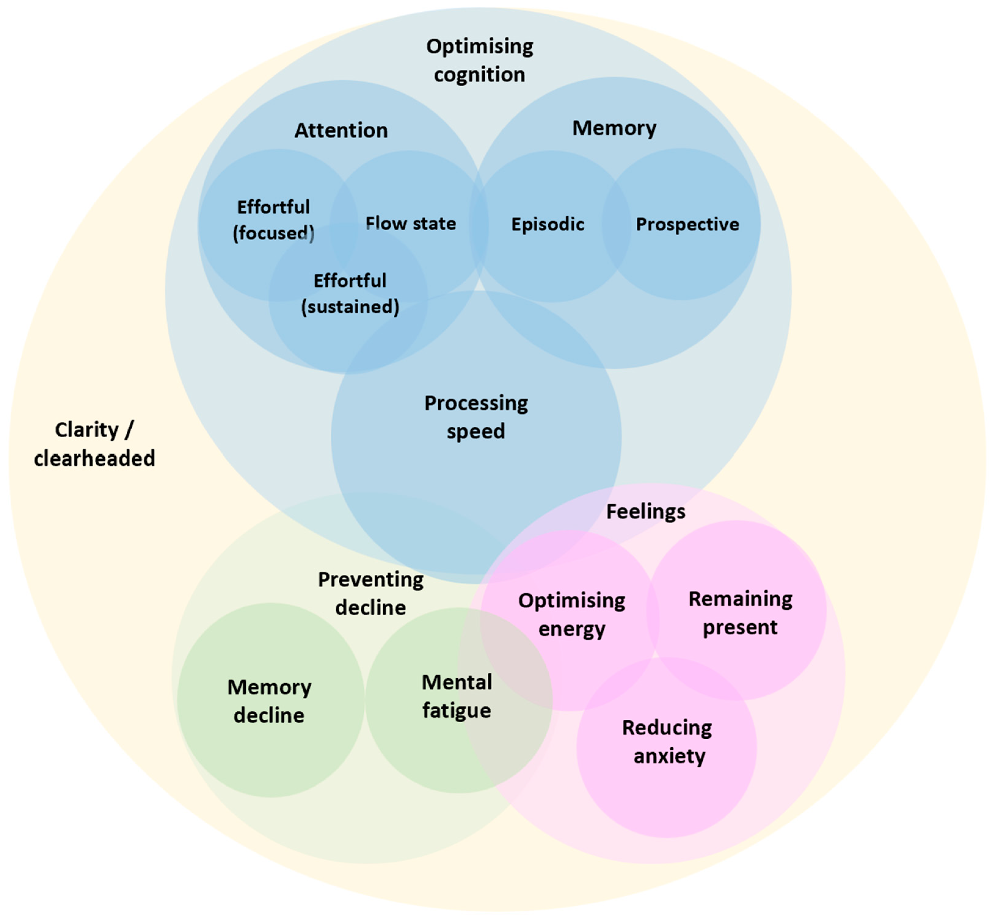 Nutrients 16 01950 g001