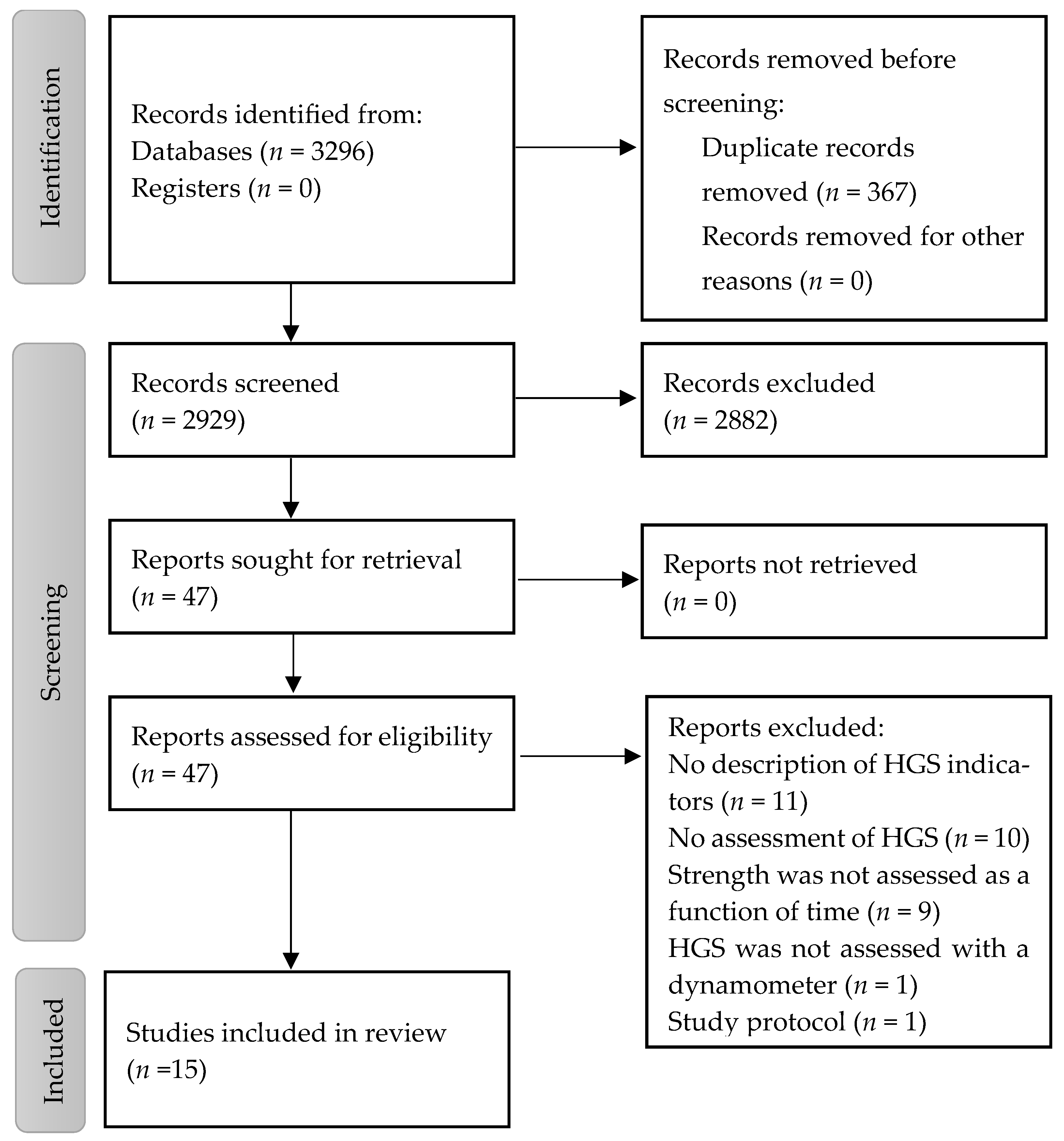 Nutrients 16 01951 g001 Nutrients 16 01951 g001