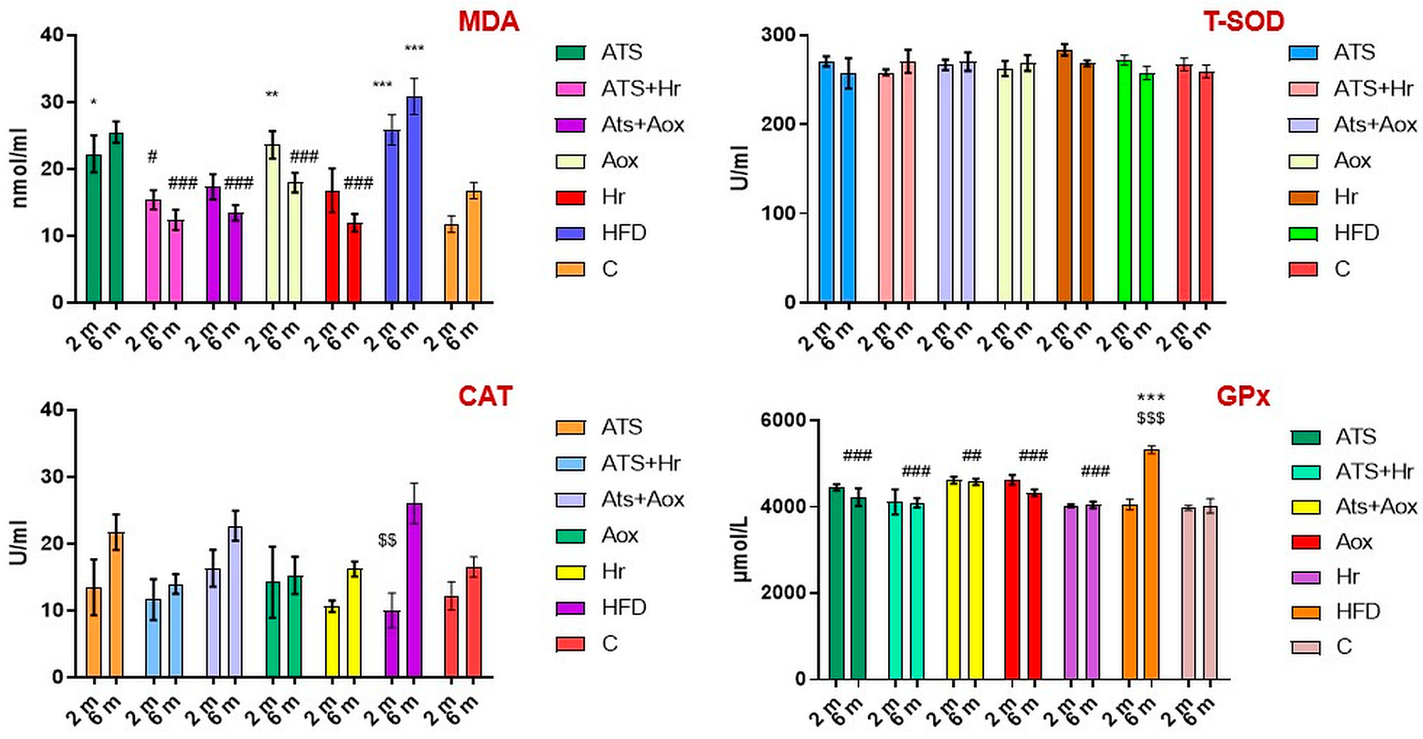 Nutrients 16 01954 g001