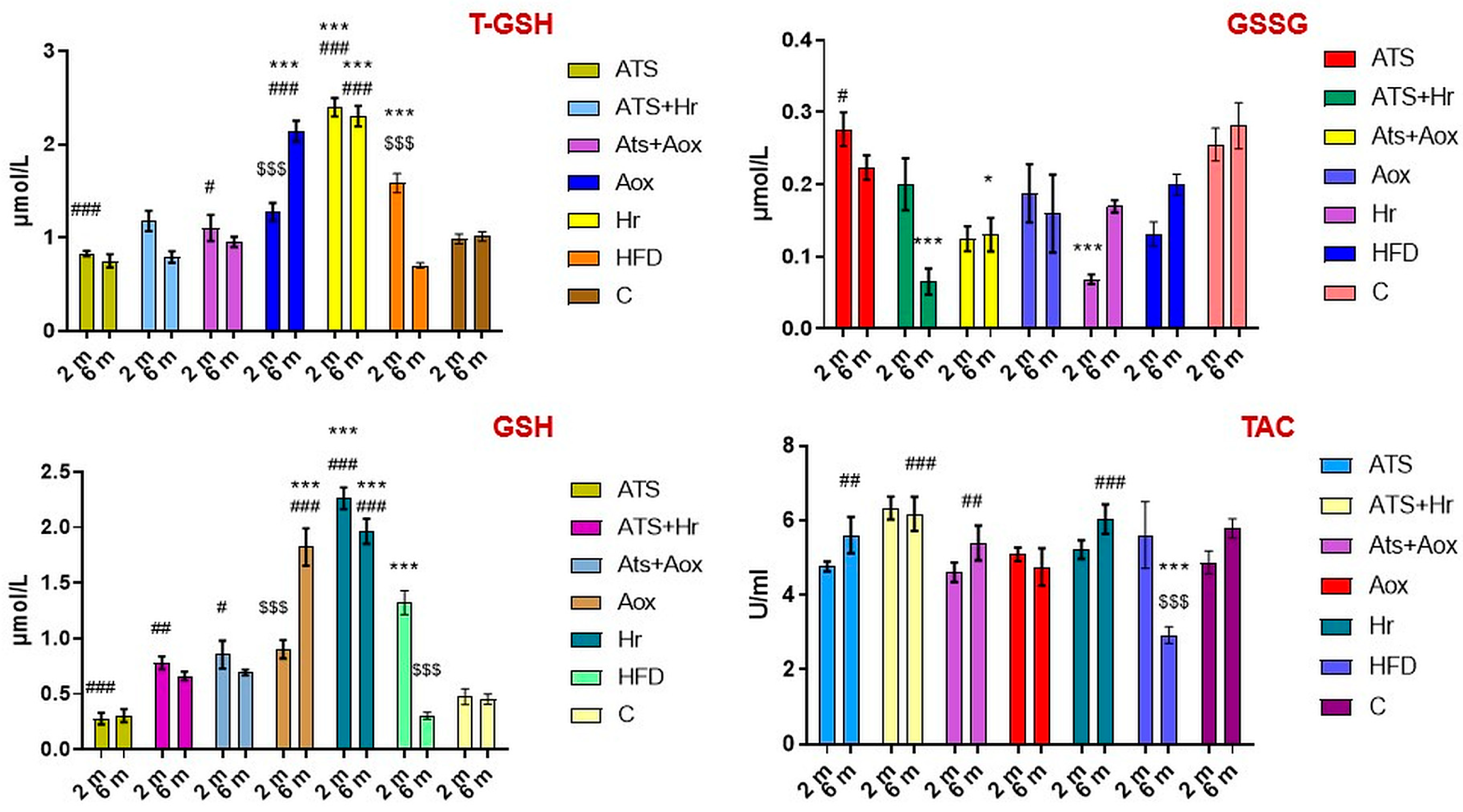 Nutrients 16 01954 g002