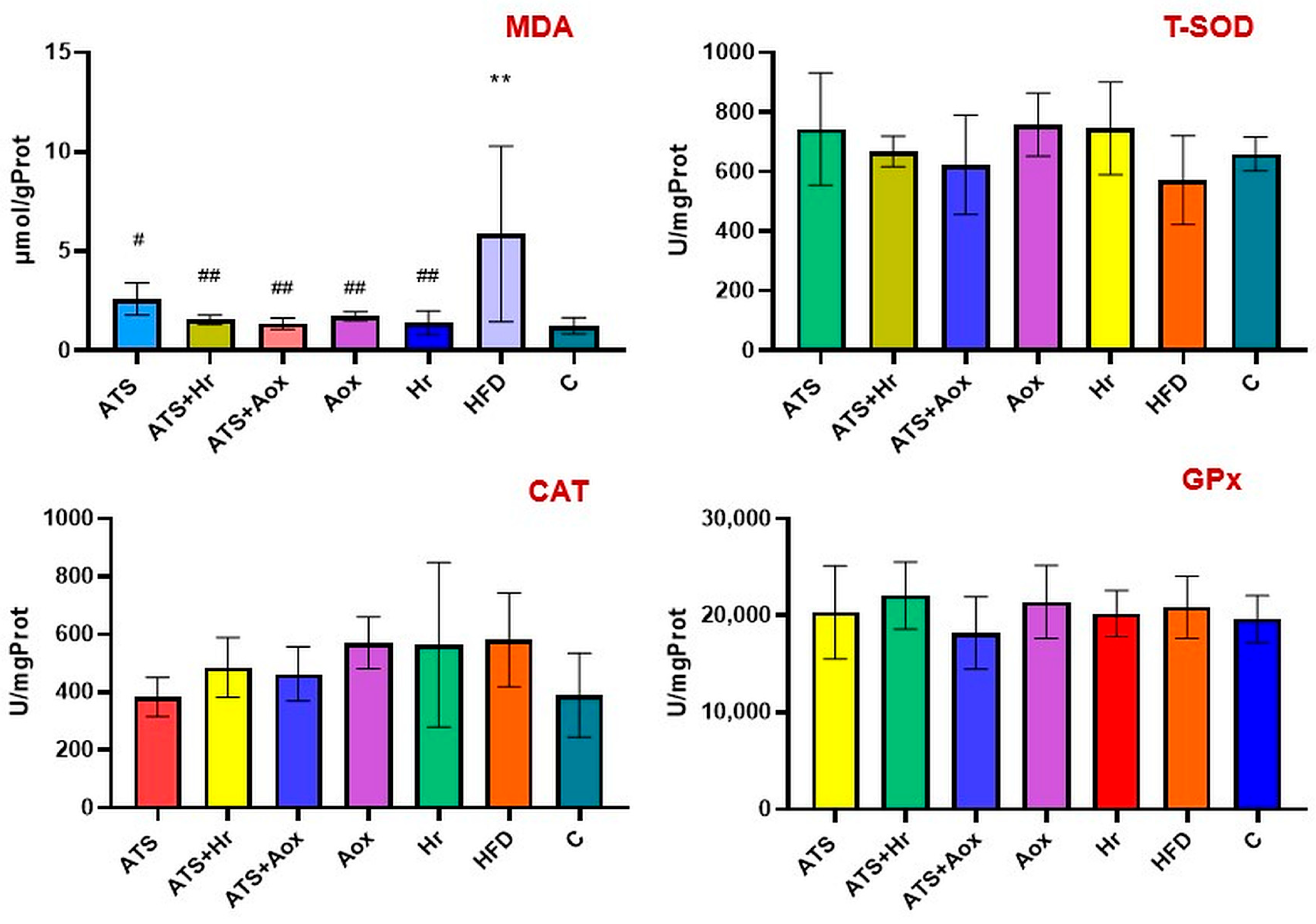 Nutrients 16 01954 g003