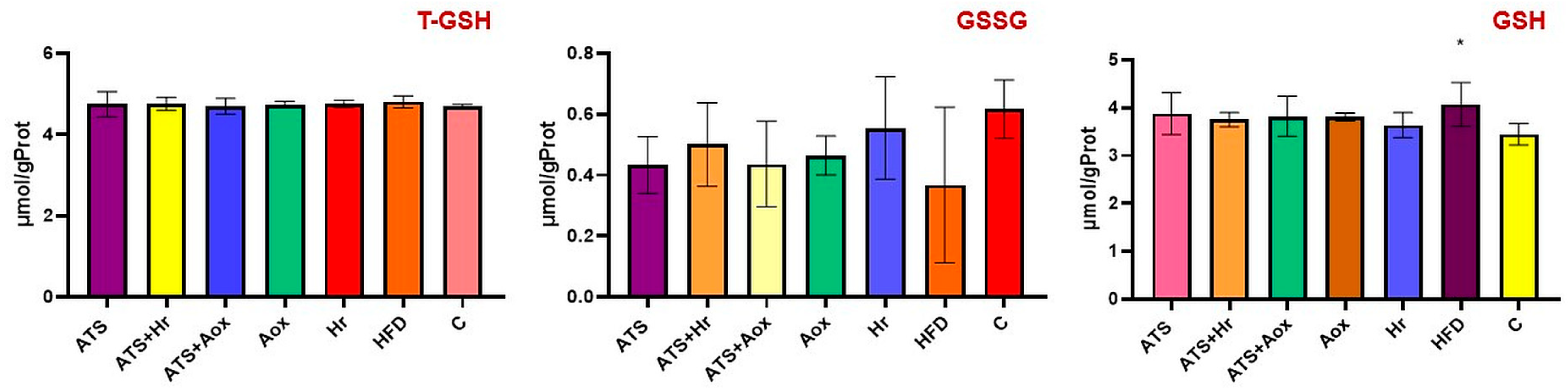Nutrients 16 01954 g004