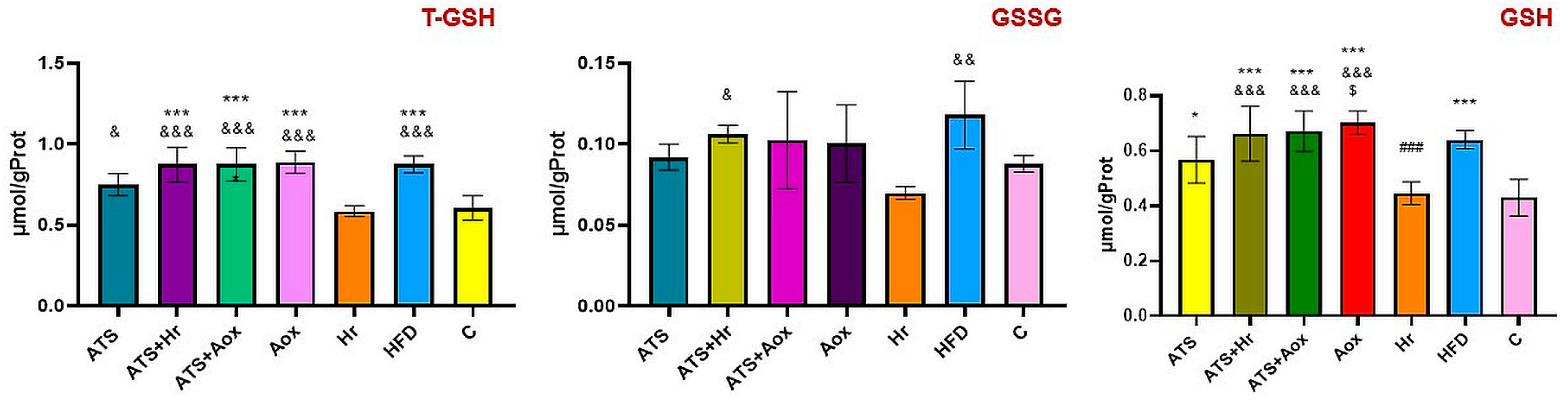 Nutrients 16 01954 g006