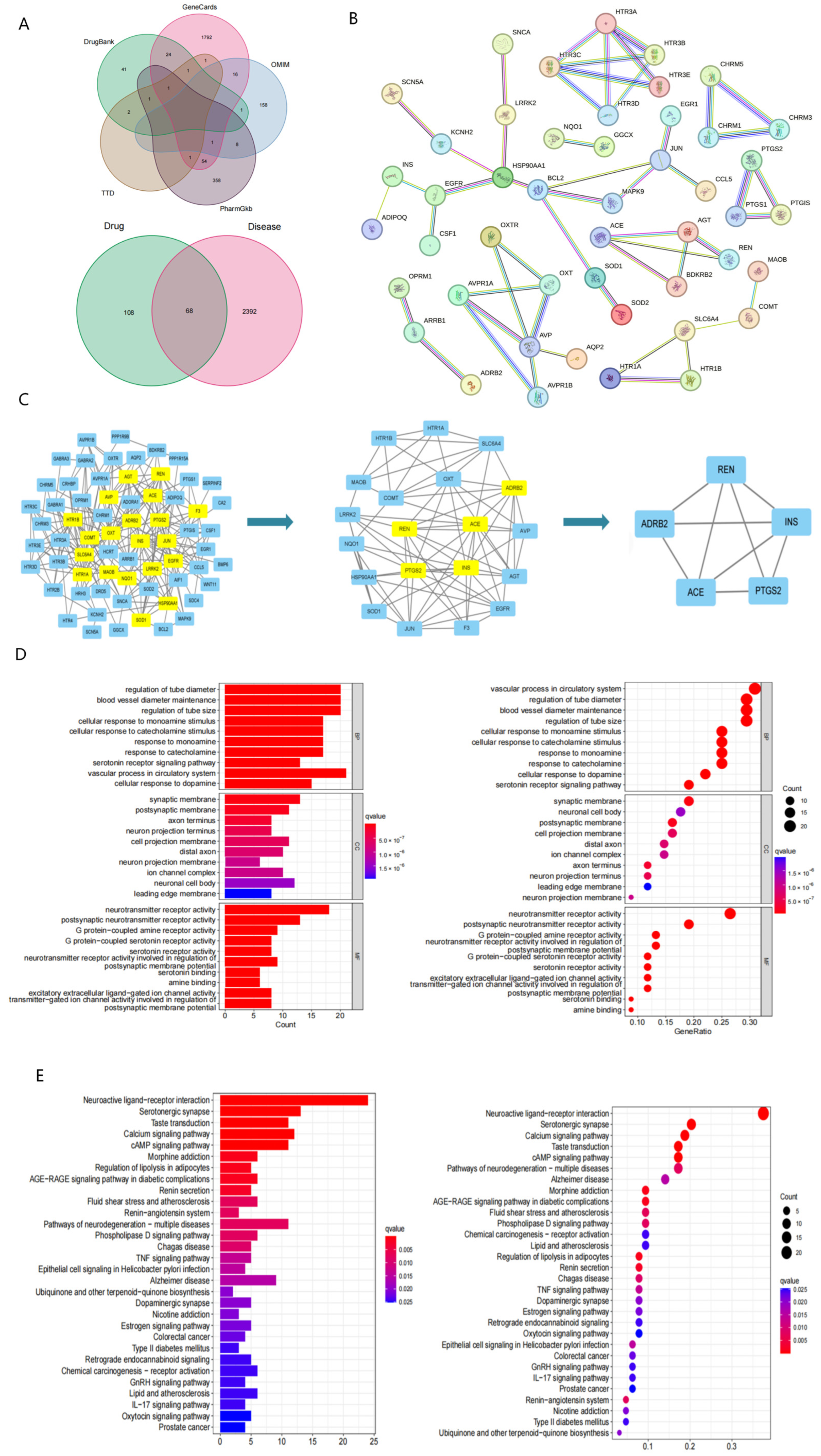 Nutrients 16 01957 g004 Nutrients 16 01957 g004