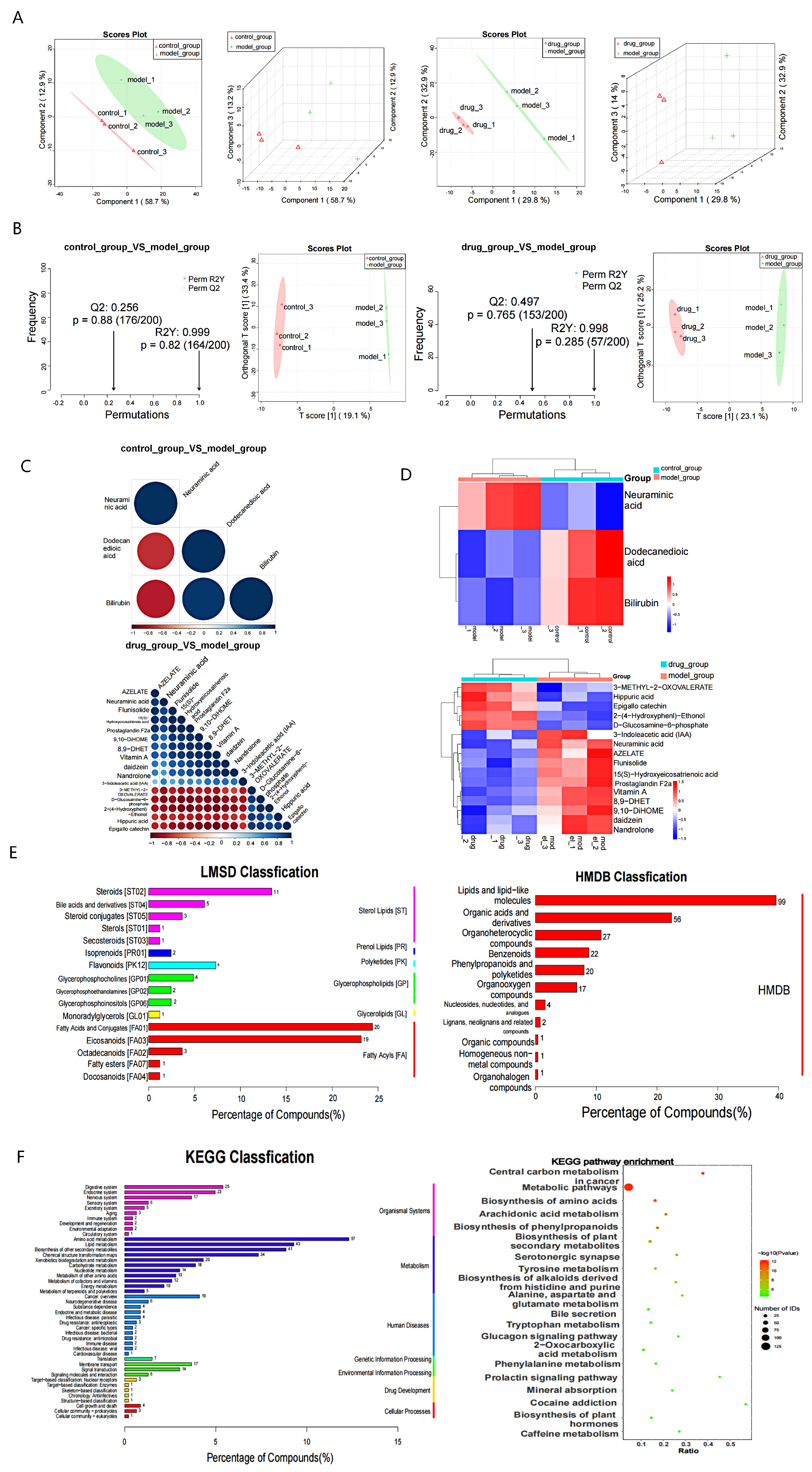 Nutrients 16 01957 g005 Nutrients 16 01957 g005