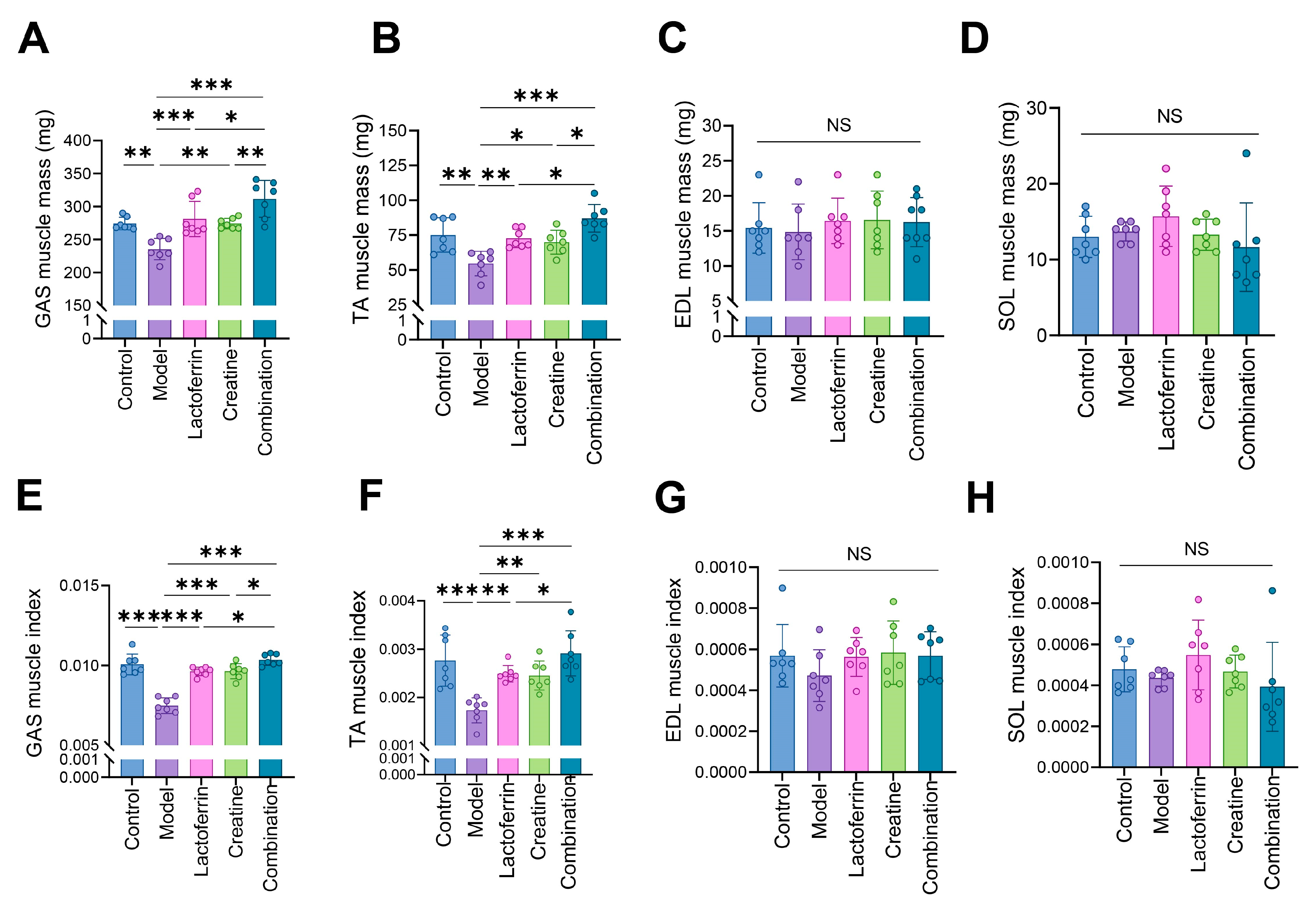 Nutrients 16 01958 g002