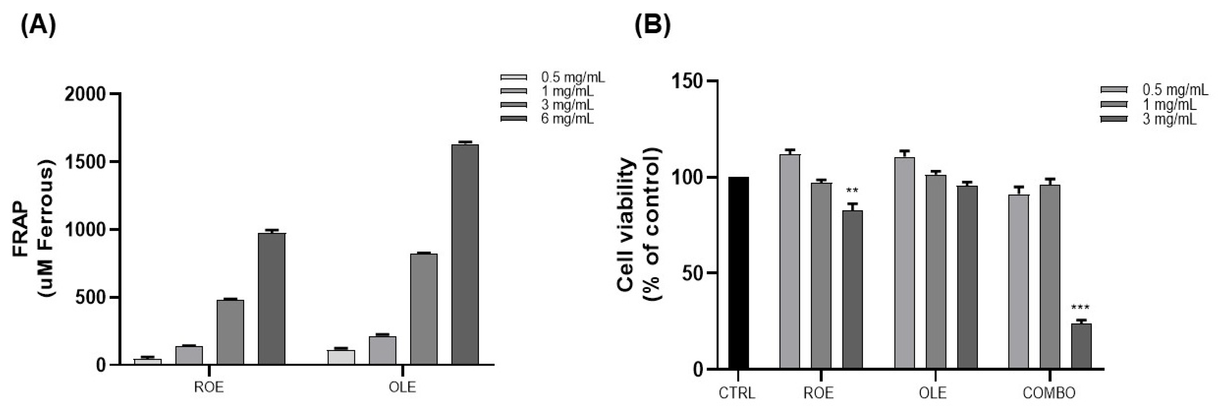 Nutrients 16 01959 g001