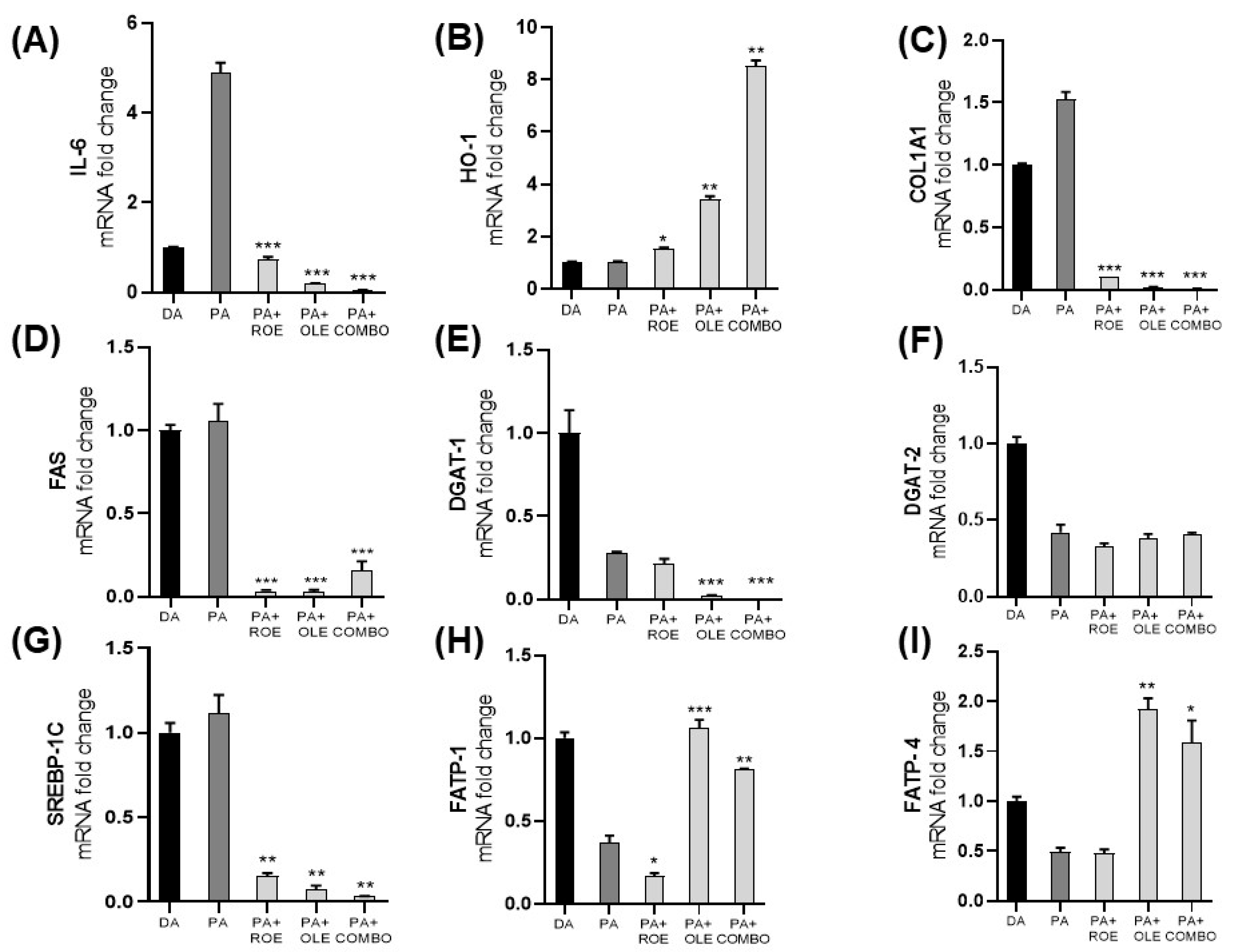 Nutrients 16 01959 g004