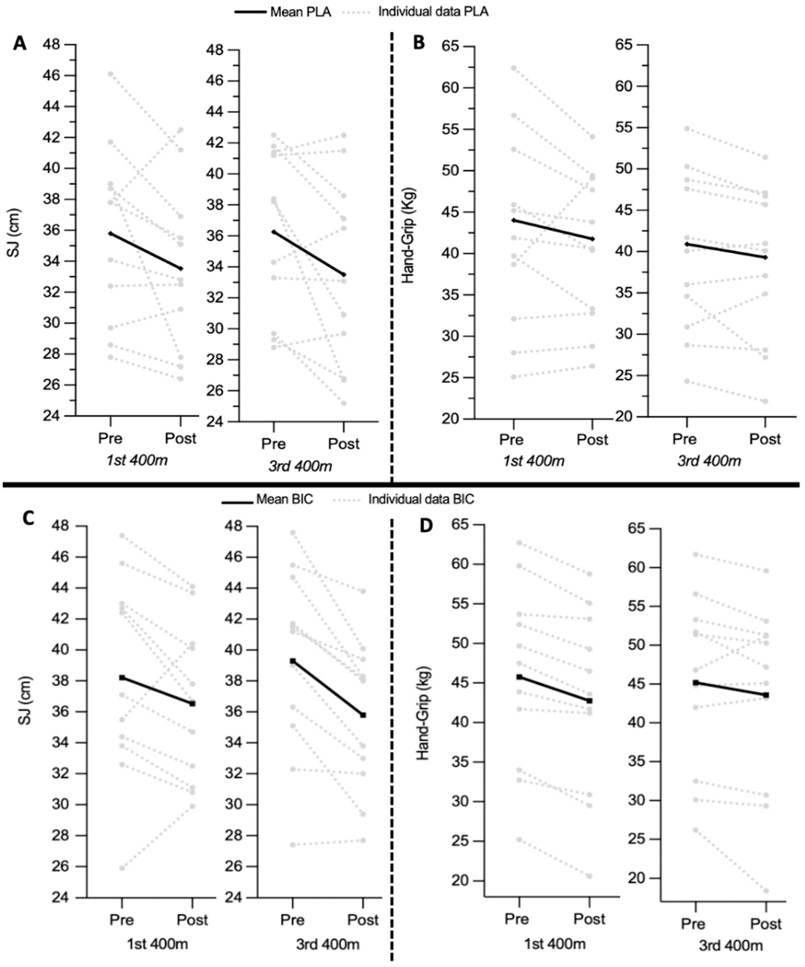 Nutrients 16 01987 g003 Nutrients 16 01987 g003