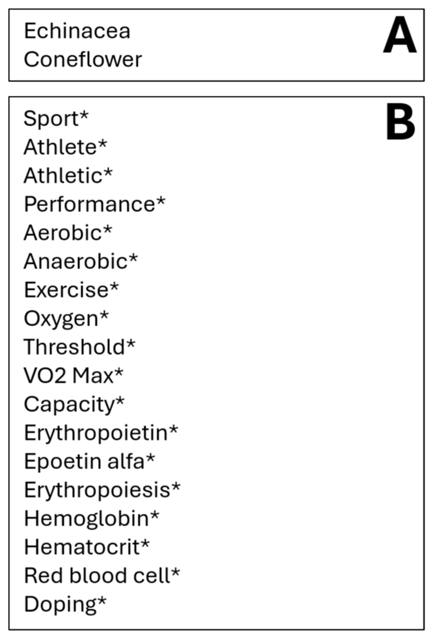 Nutrients 16 01991 g001