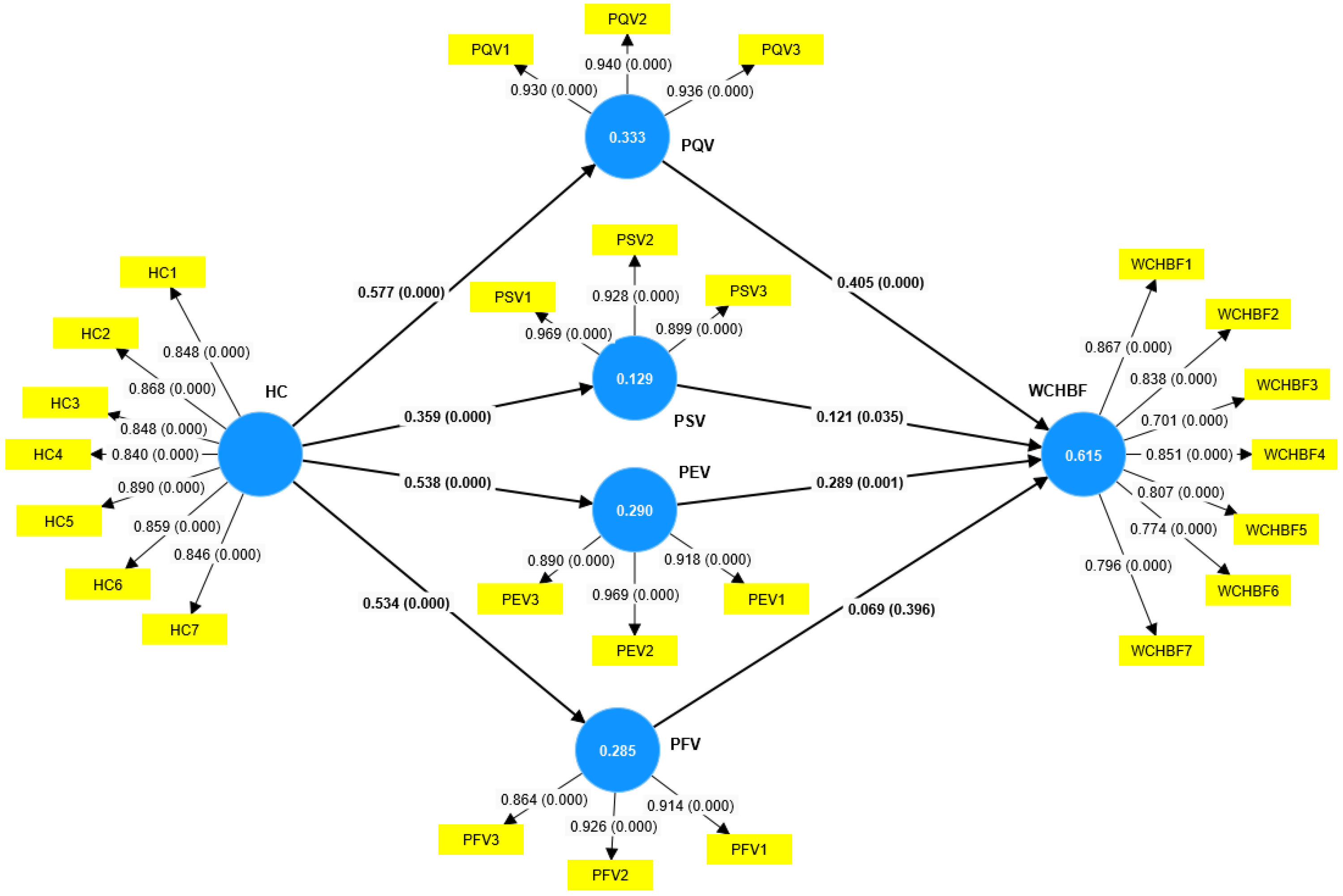 Nutrients 16 01995 g002