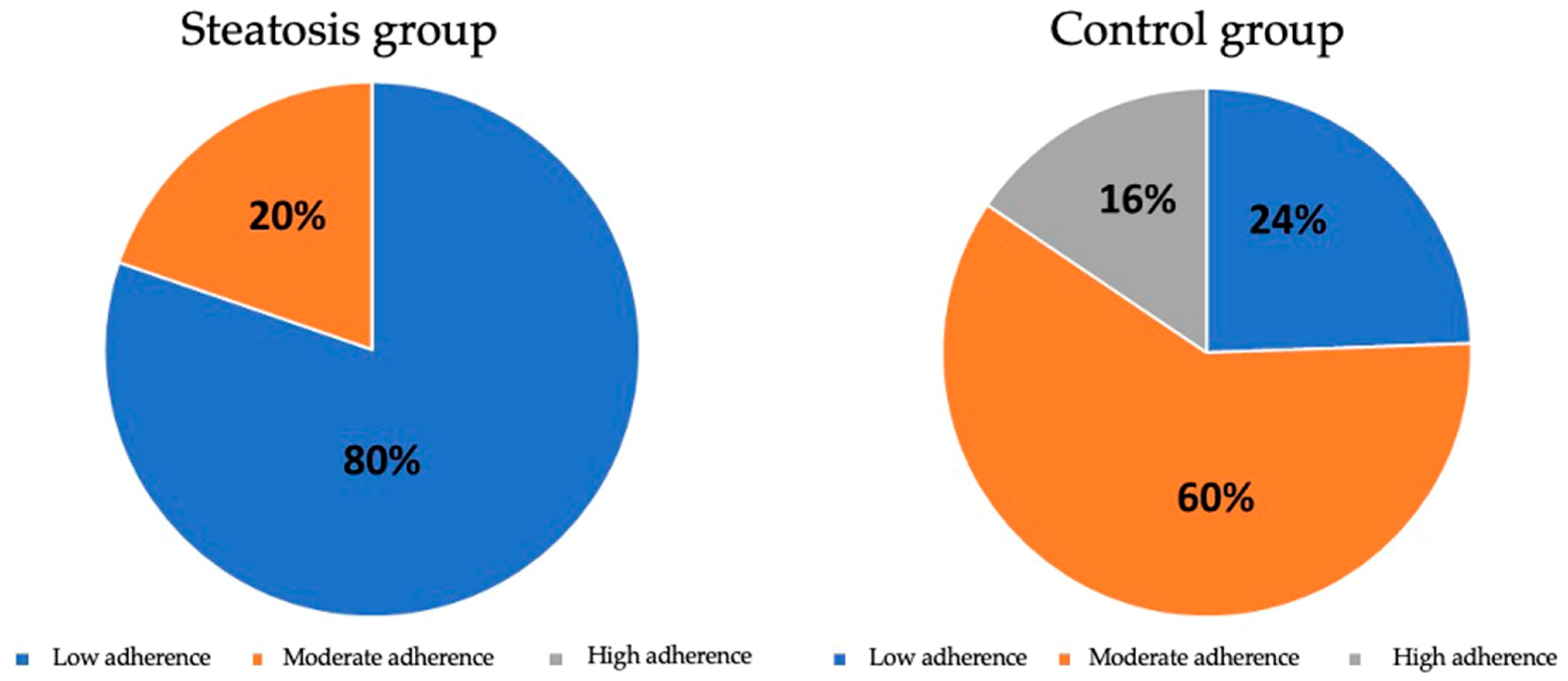 Nutrients 16 01996 g004