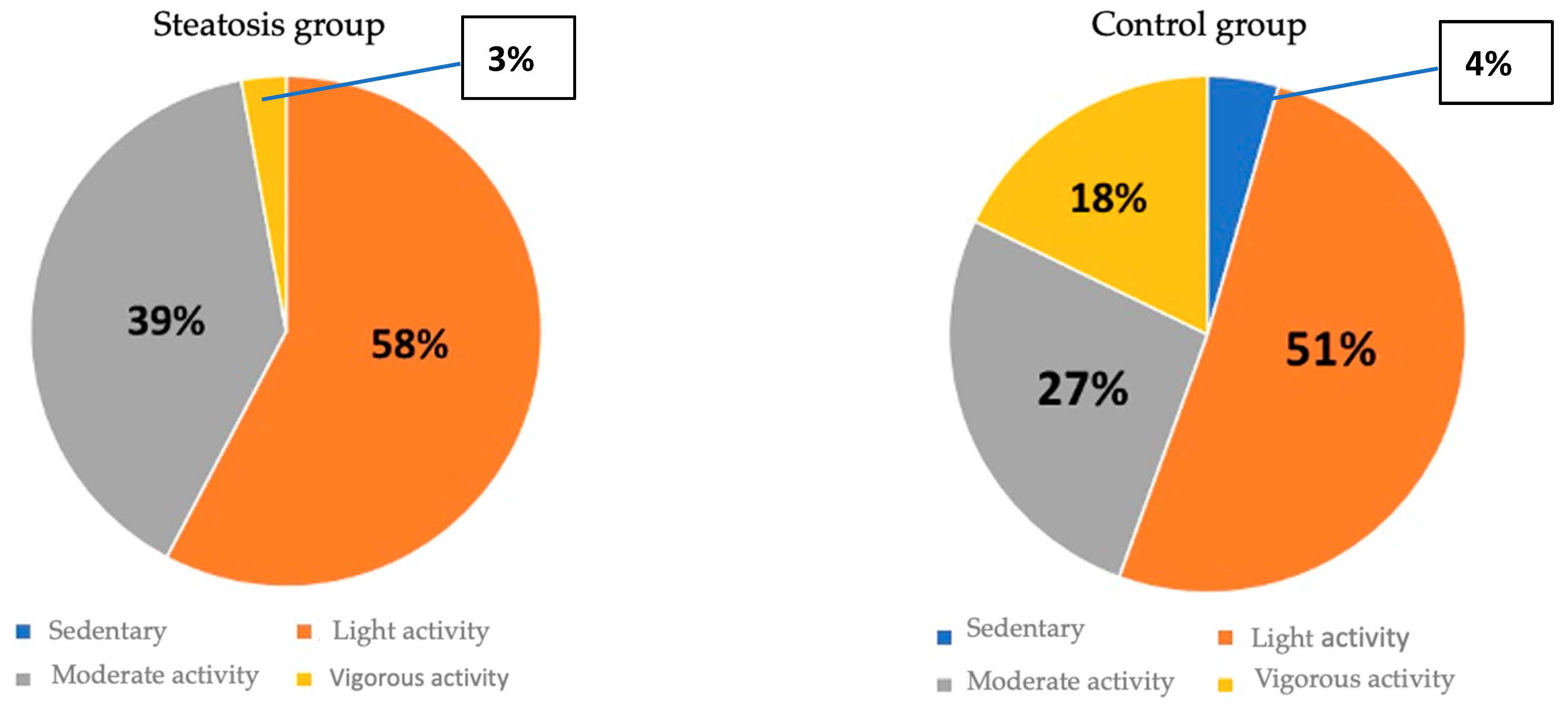 Nutrients 16 01996 g005