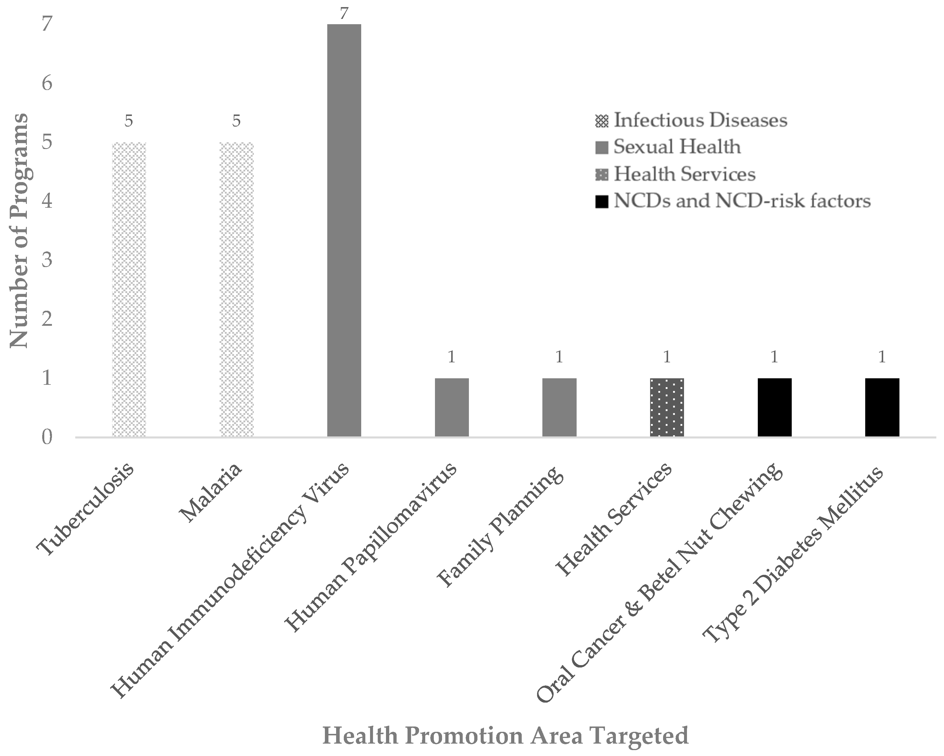 Nutrients 16 01999 g002 Nutrients 16 01999 g002