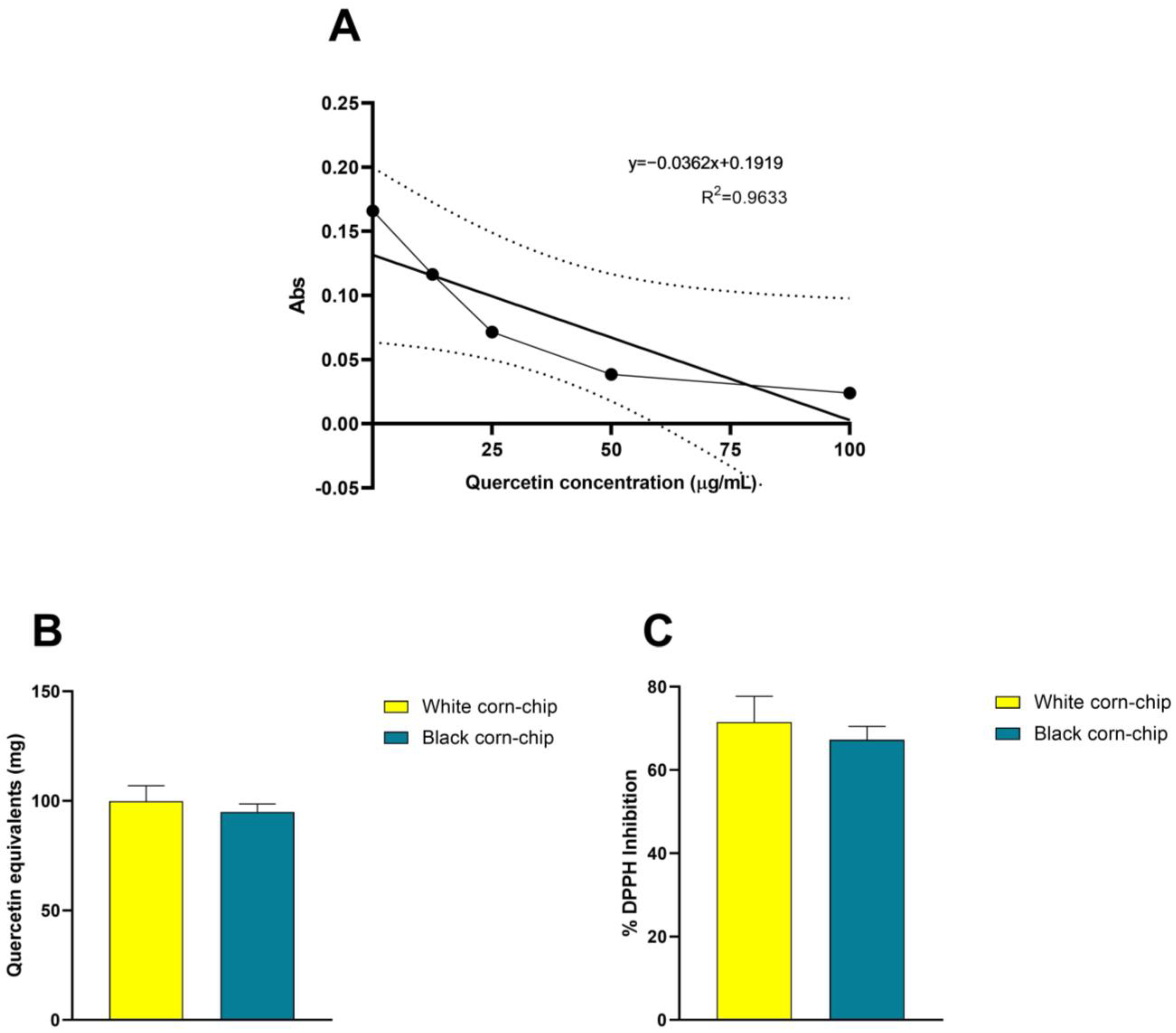 Nutrients 16 02001 g002 Nutrients 16 02001 g002
