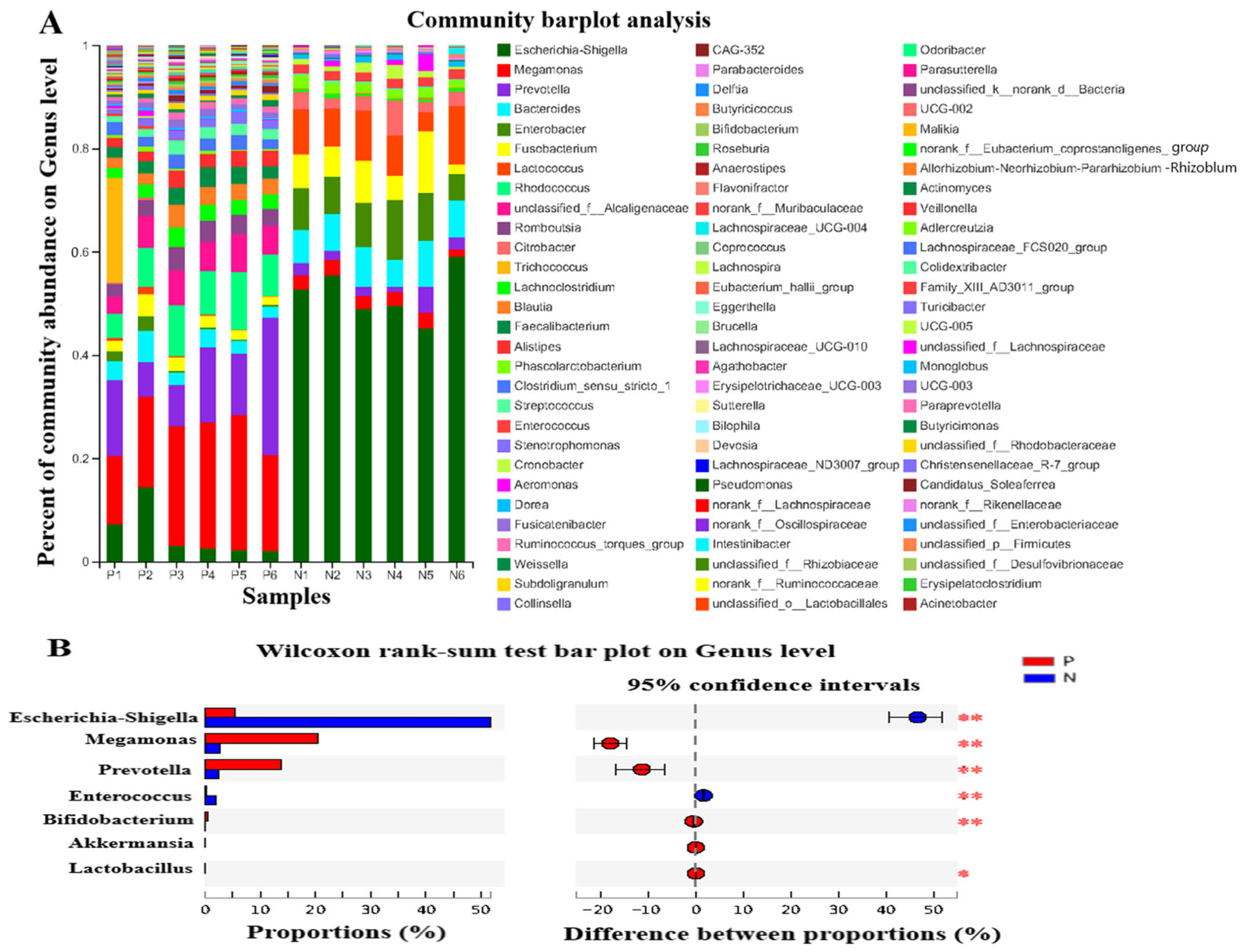 Nutrients 16 02002 g005 Nutrients 16 02002 g005