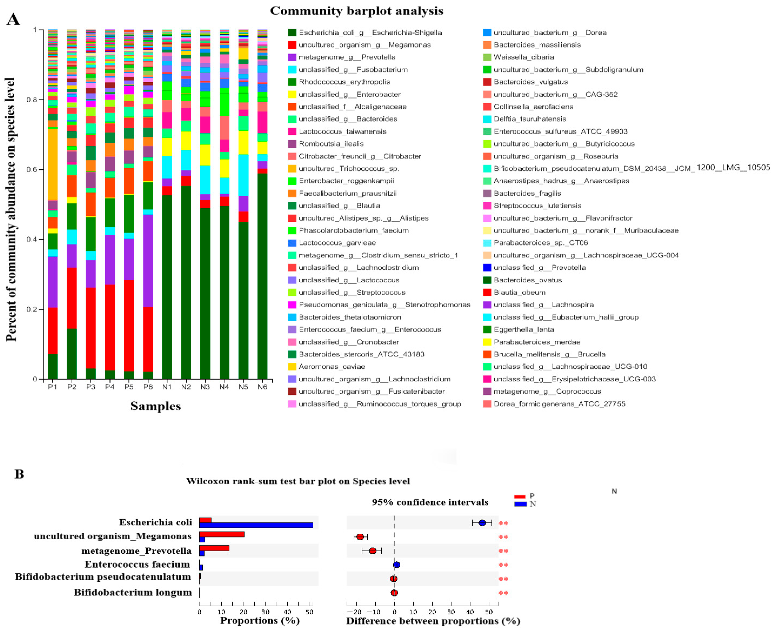 Nutrients 16 02002 g006 Nutrients 16 02002 g006