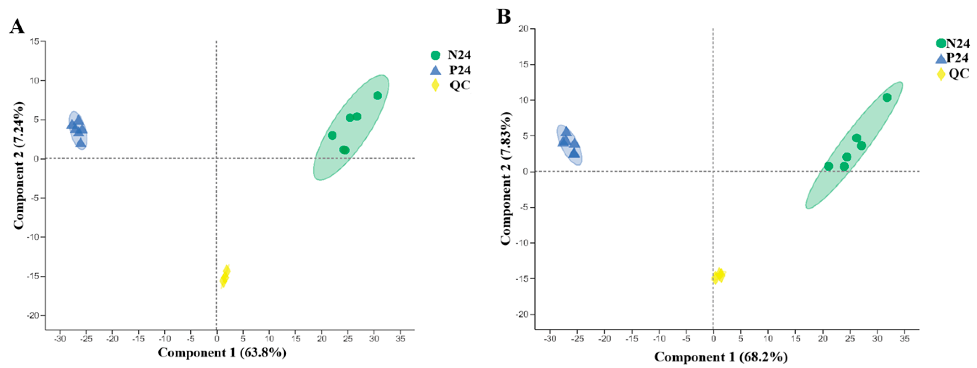 Nutrients 16 02002 g007 Nutrients 16 02002 g007